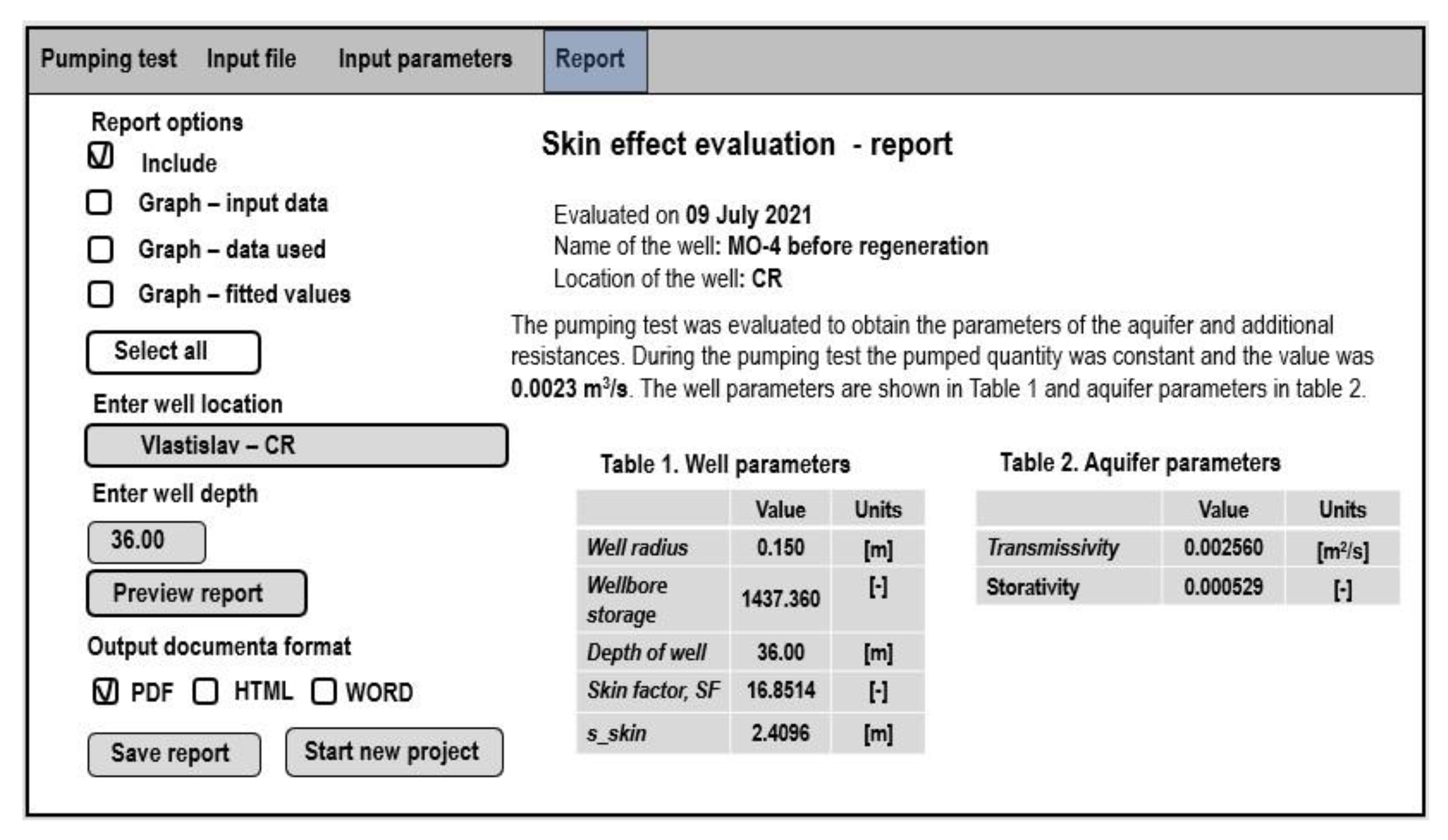 Coatings 11 01250 g012