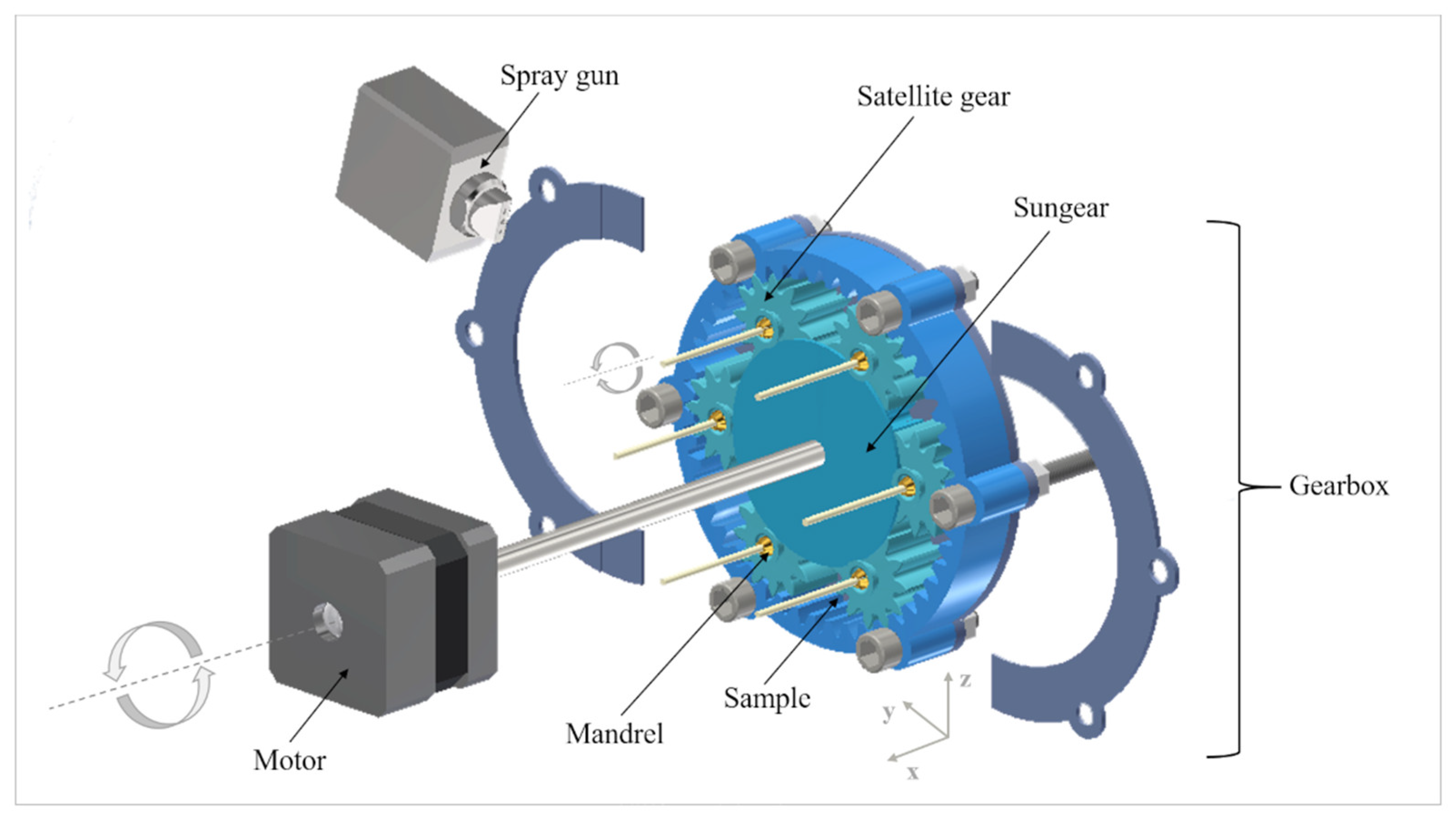 Coatings 11 01252 g002