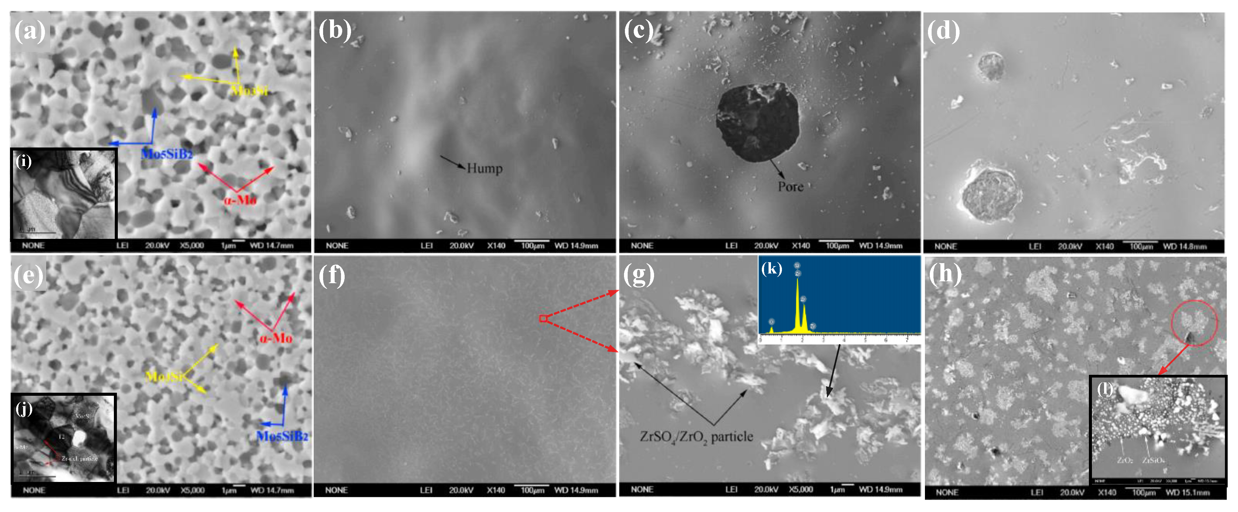 Coatings 11 01256 g008 Coatings 11 01256 g008