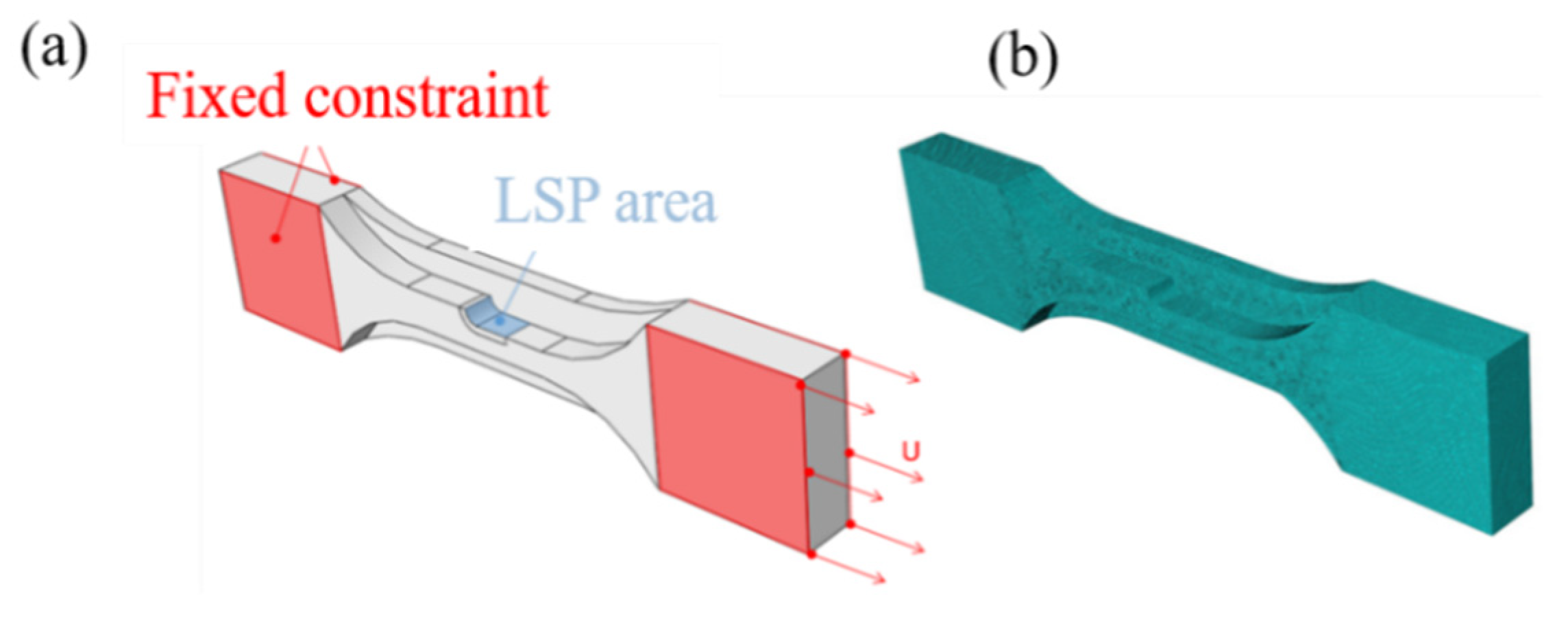 Coatings 11 01261 g004