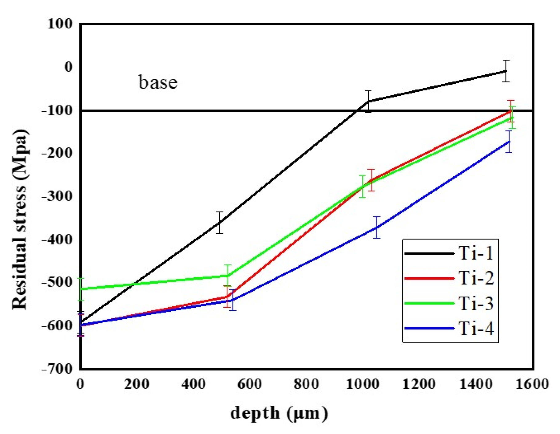 Coatings 11 01261 g007