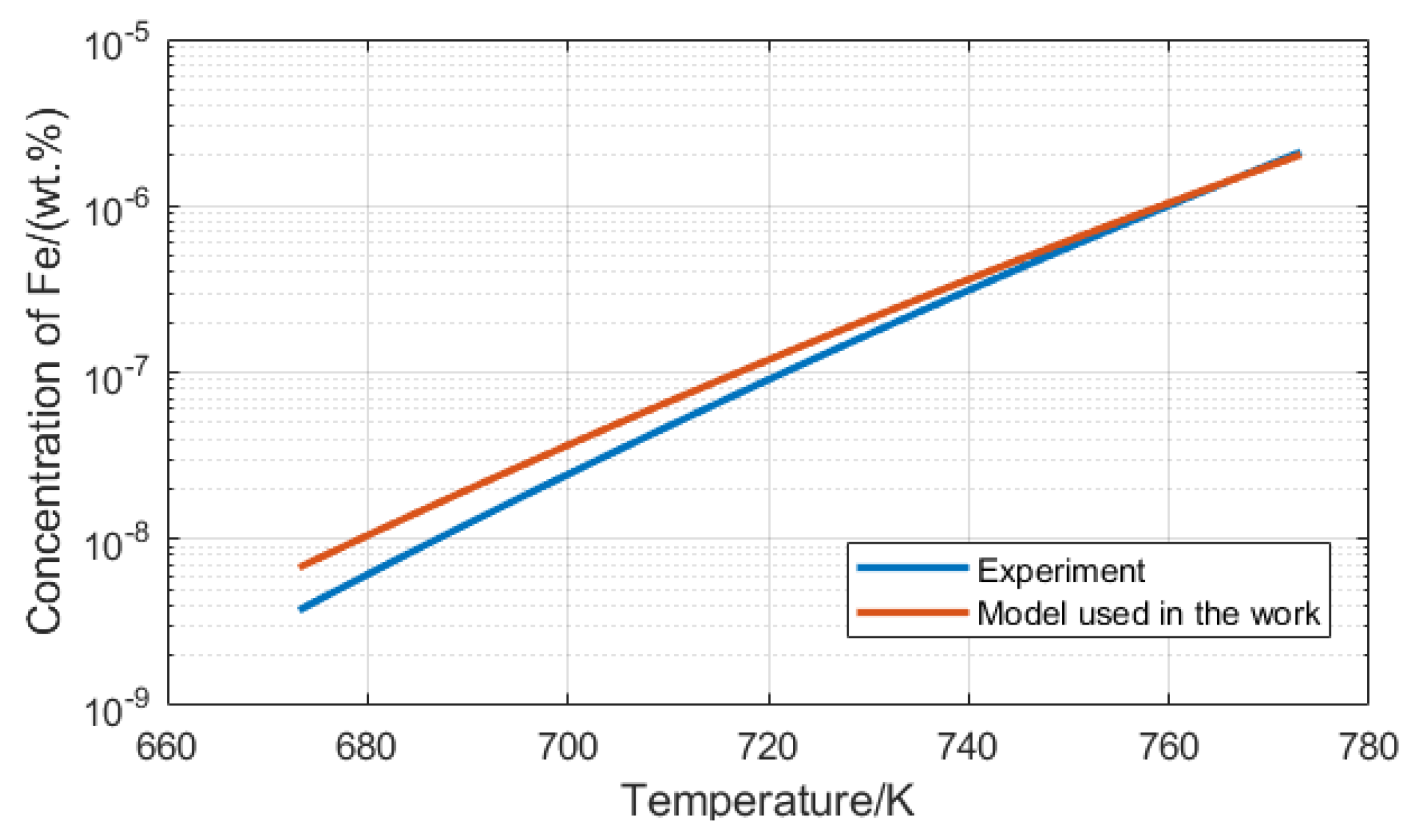 Coatings 11 01263 g004