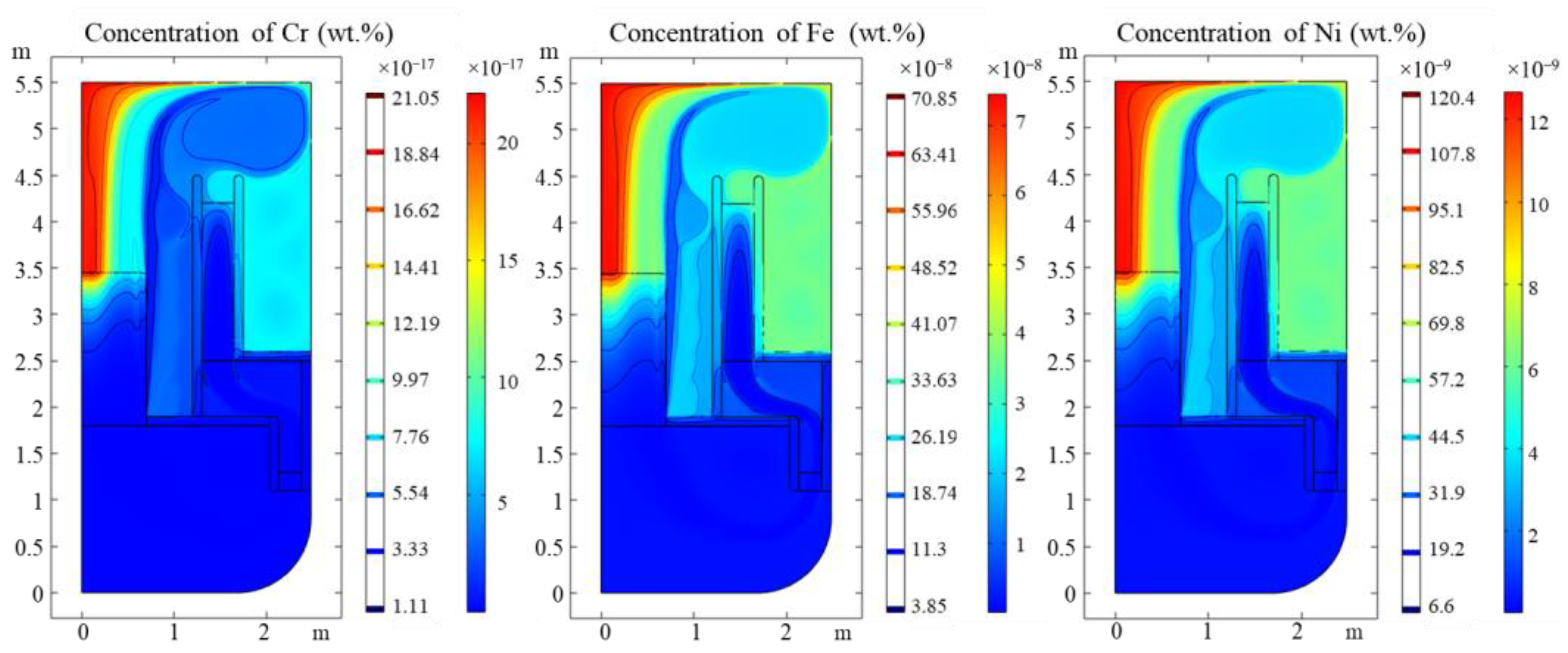 Coatings 11 01263 g005