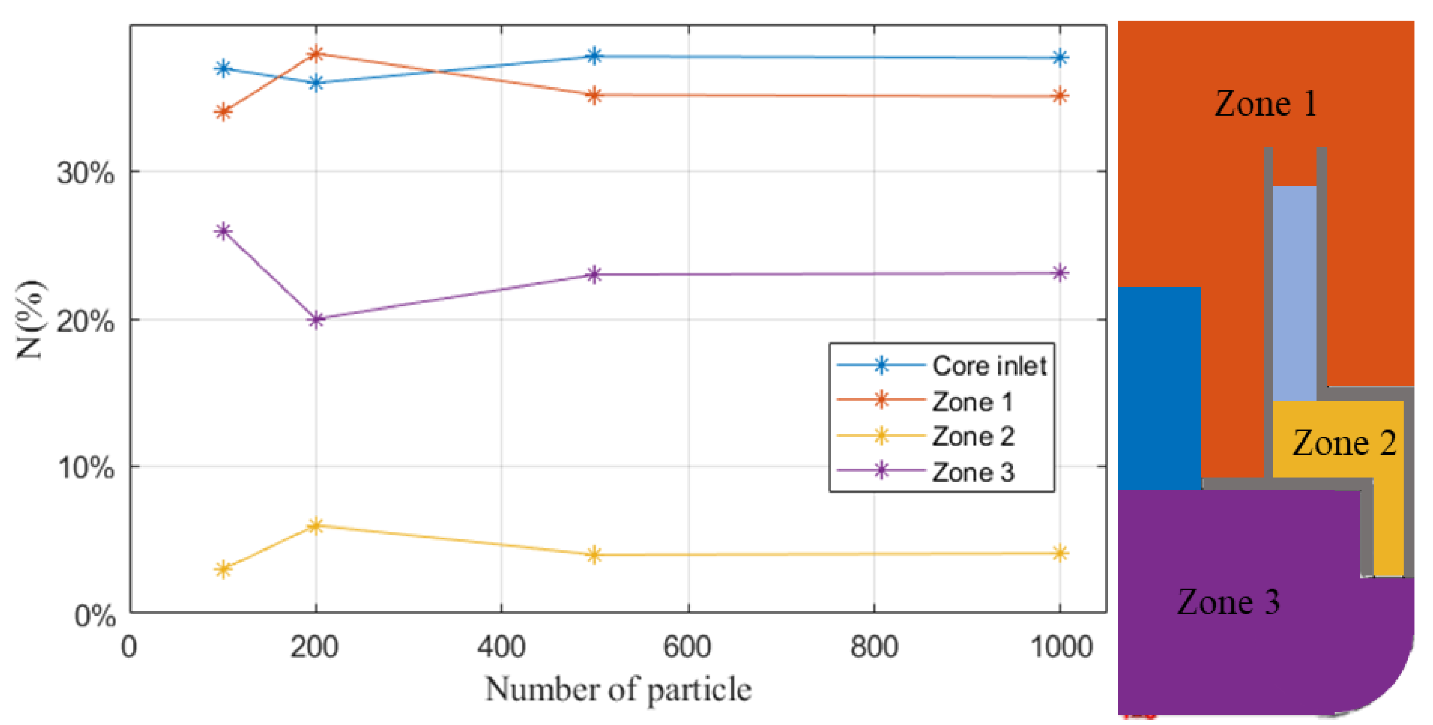 Coatings 11 01263 g006