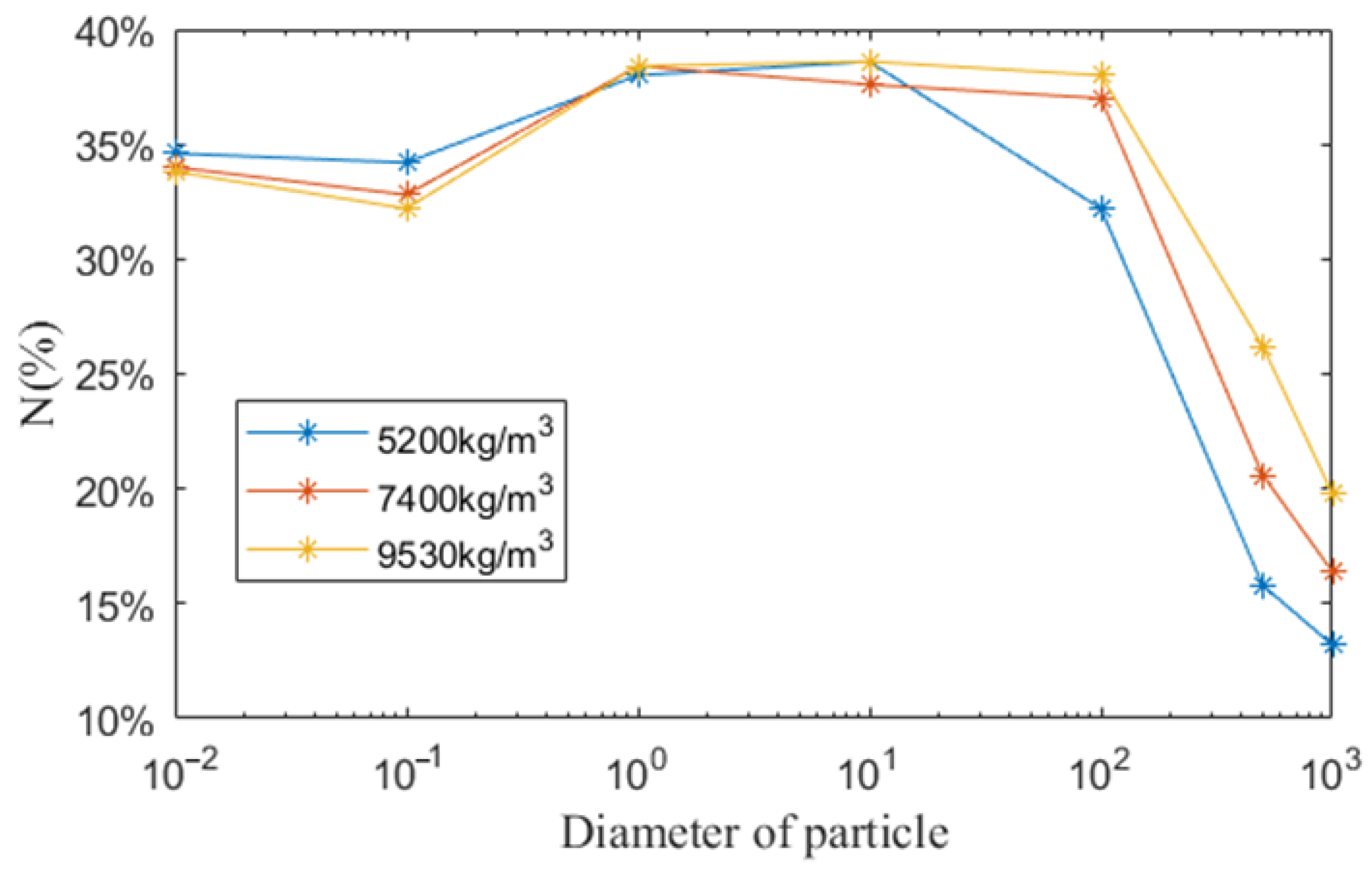 Coatings 11 01263 g009