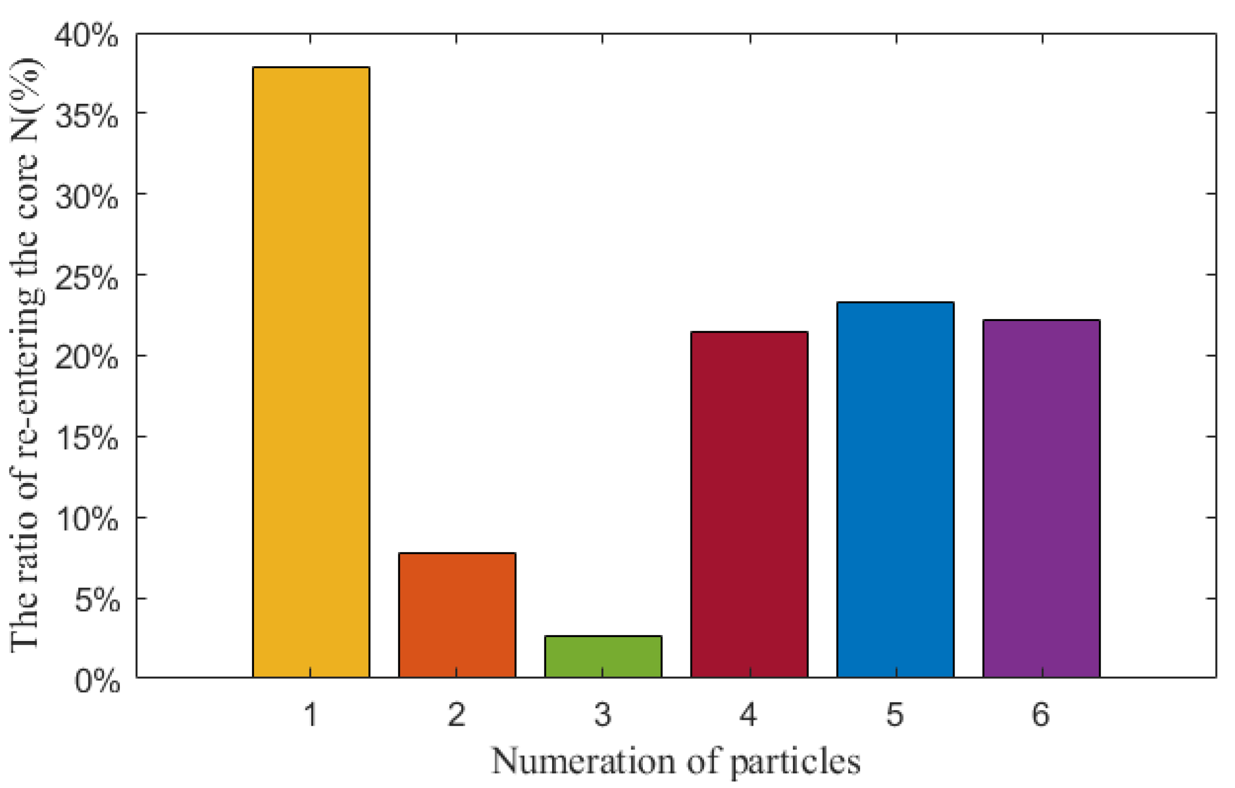 Coatings 11 01263 g011