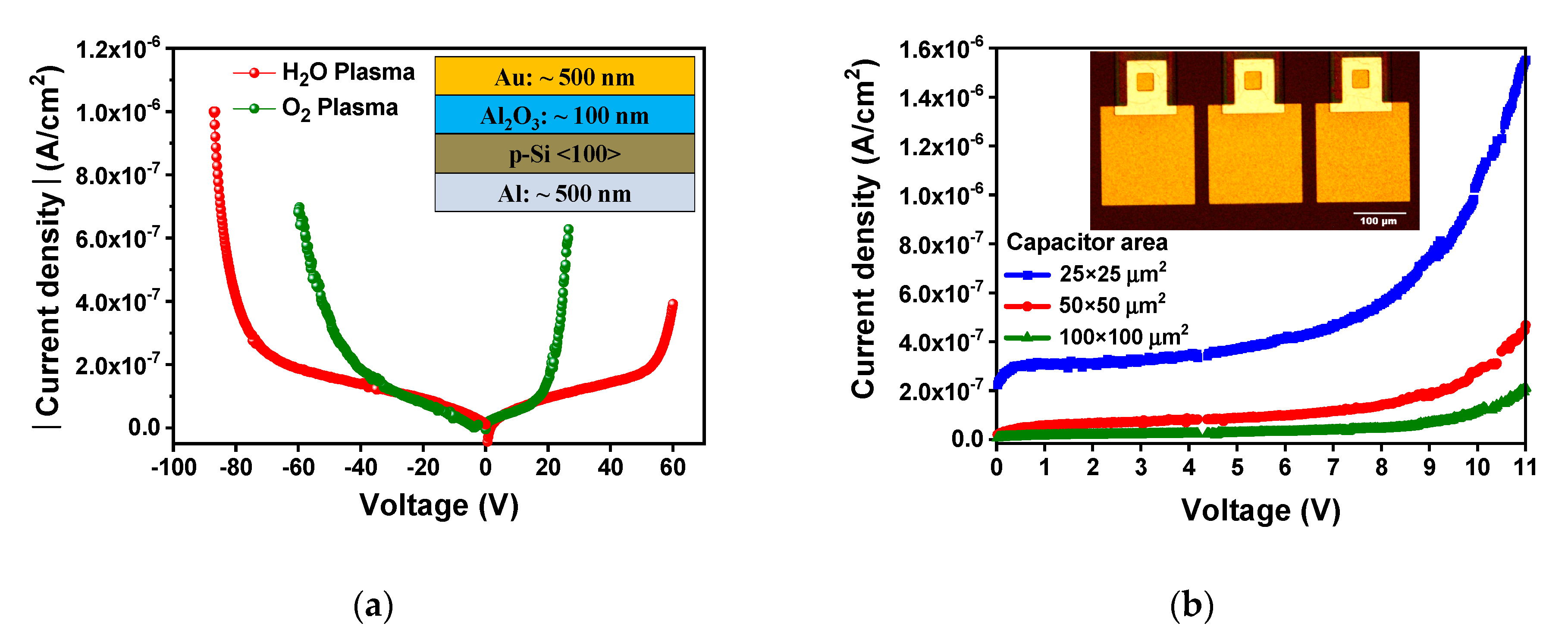 Coatings 11 01266 g007 550