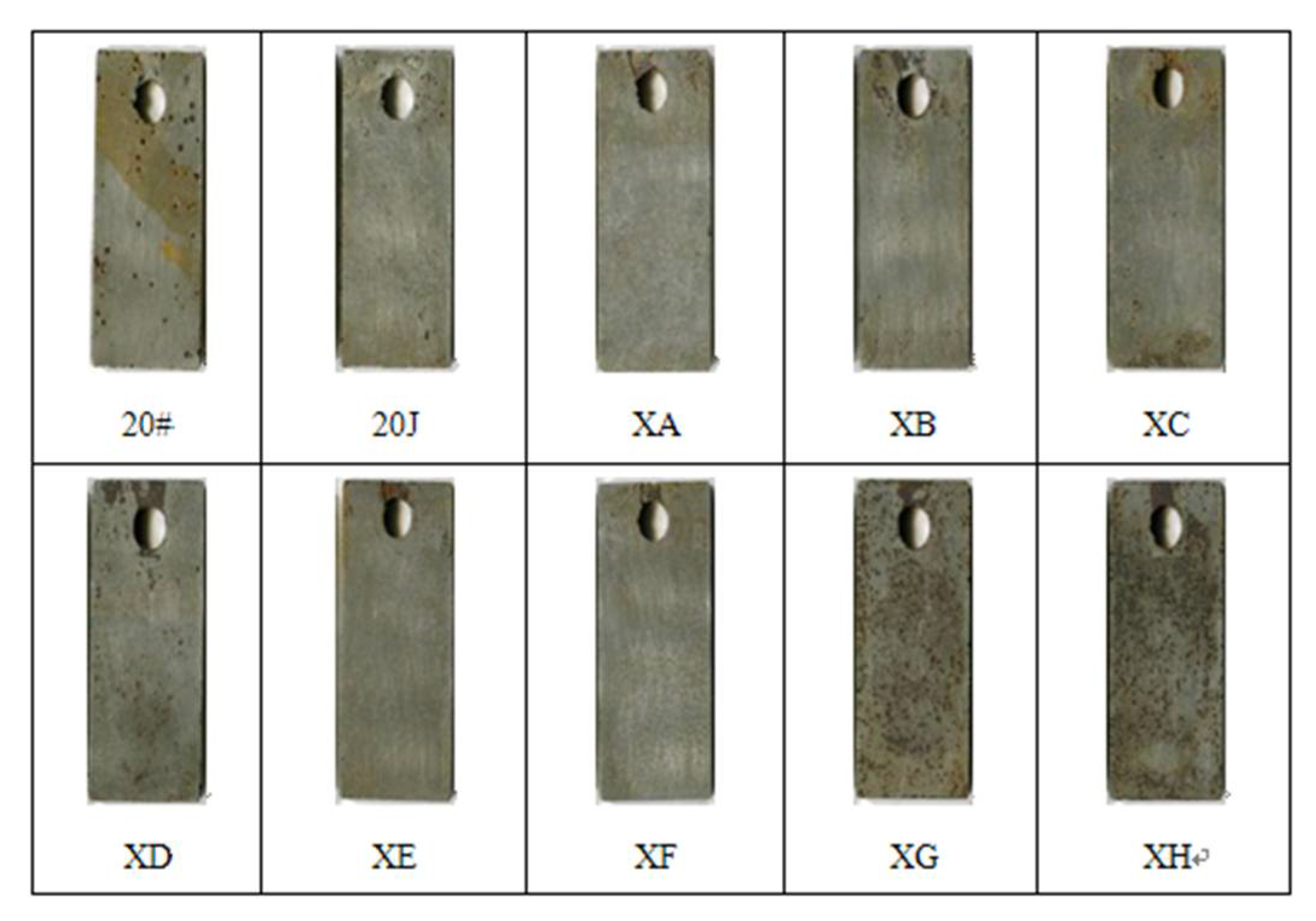 Coatings 11 01269 g009