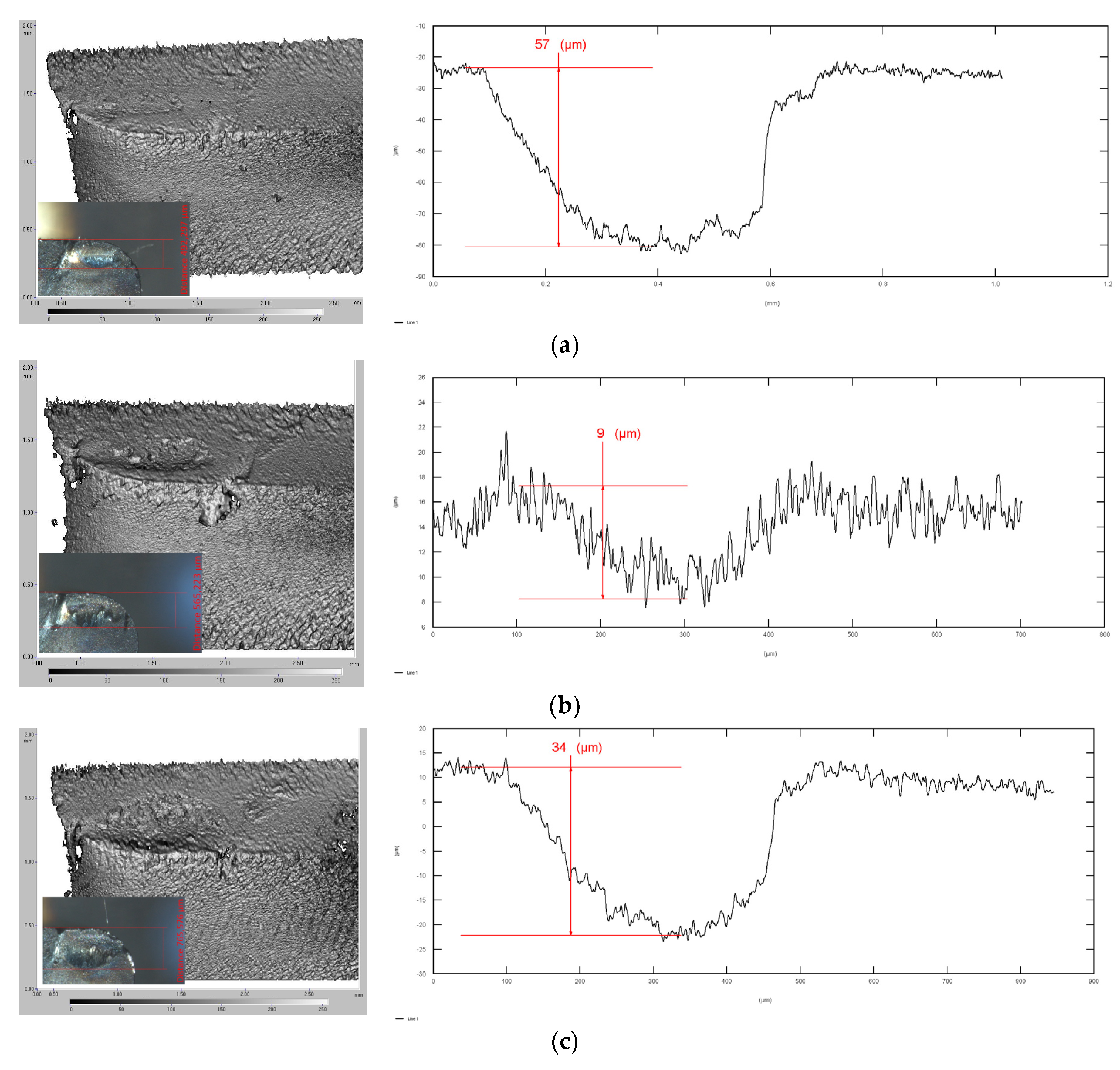 Coatings 11 01271 g003