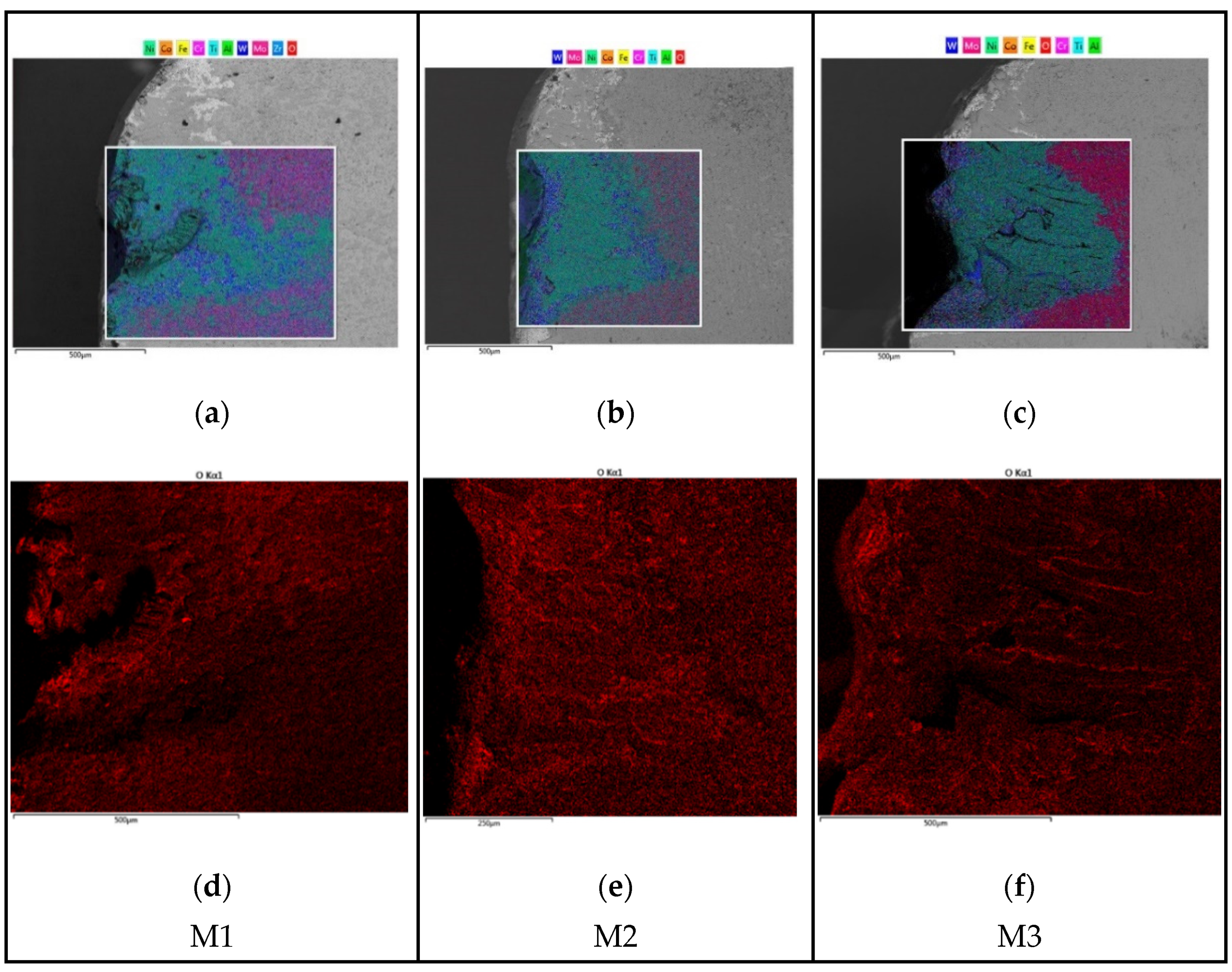 Coatings 11 01271 g013