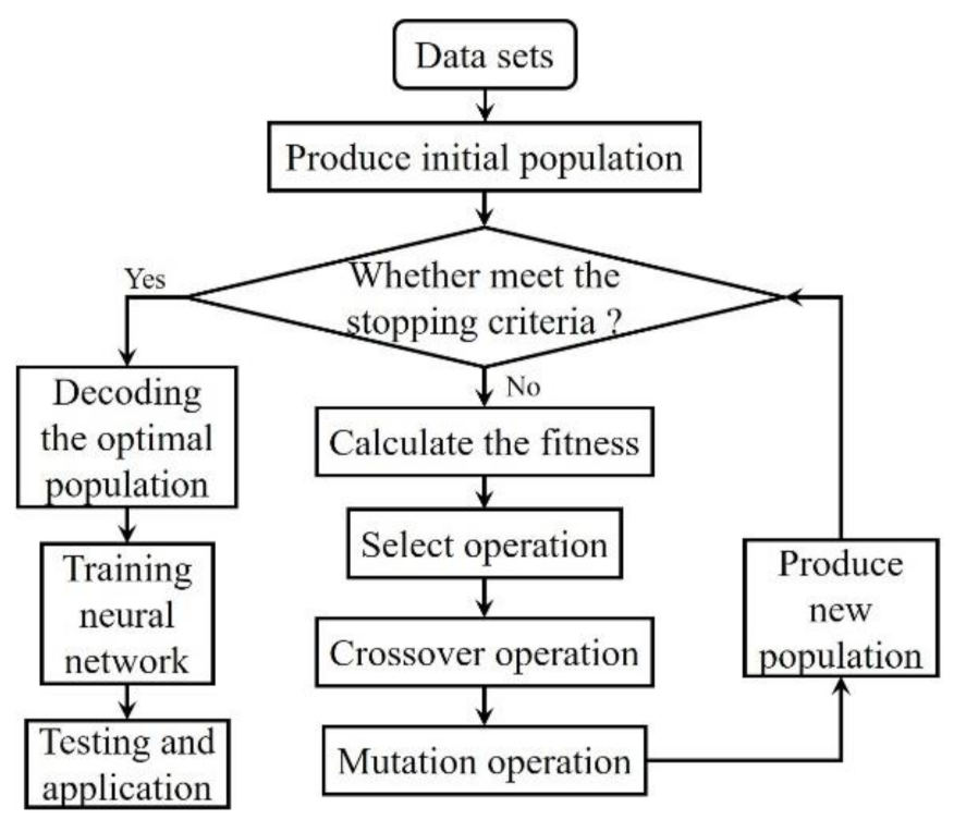 Coatings 11 01274 g005