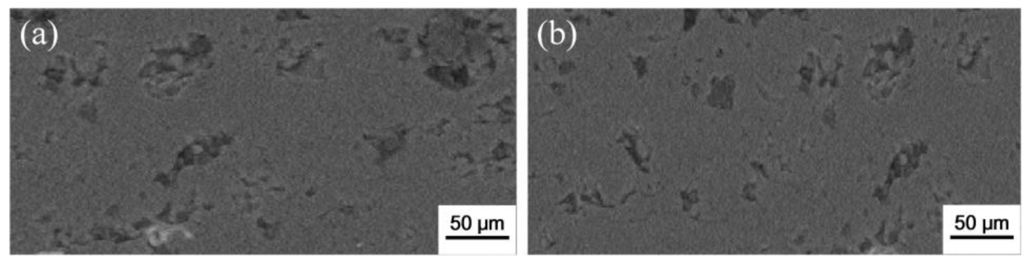 Coatings 11 01274 g008