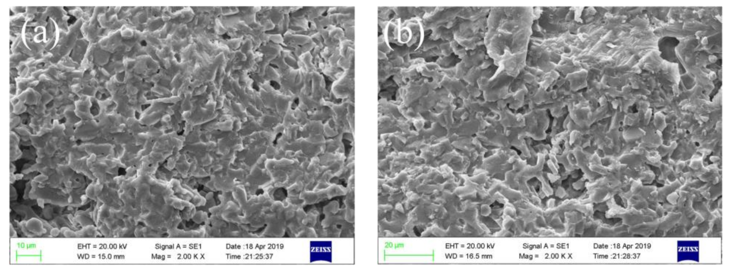 Coatings 11 01274 g009
