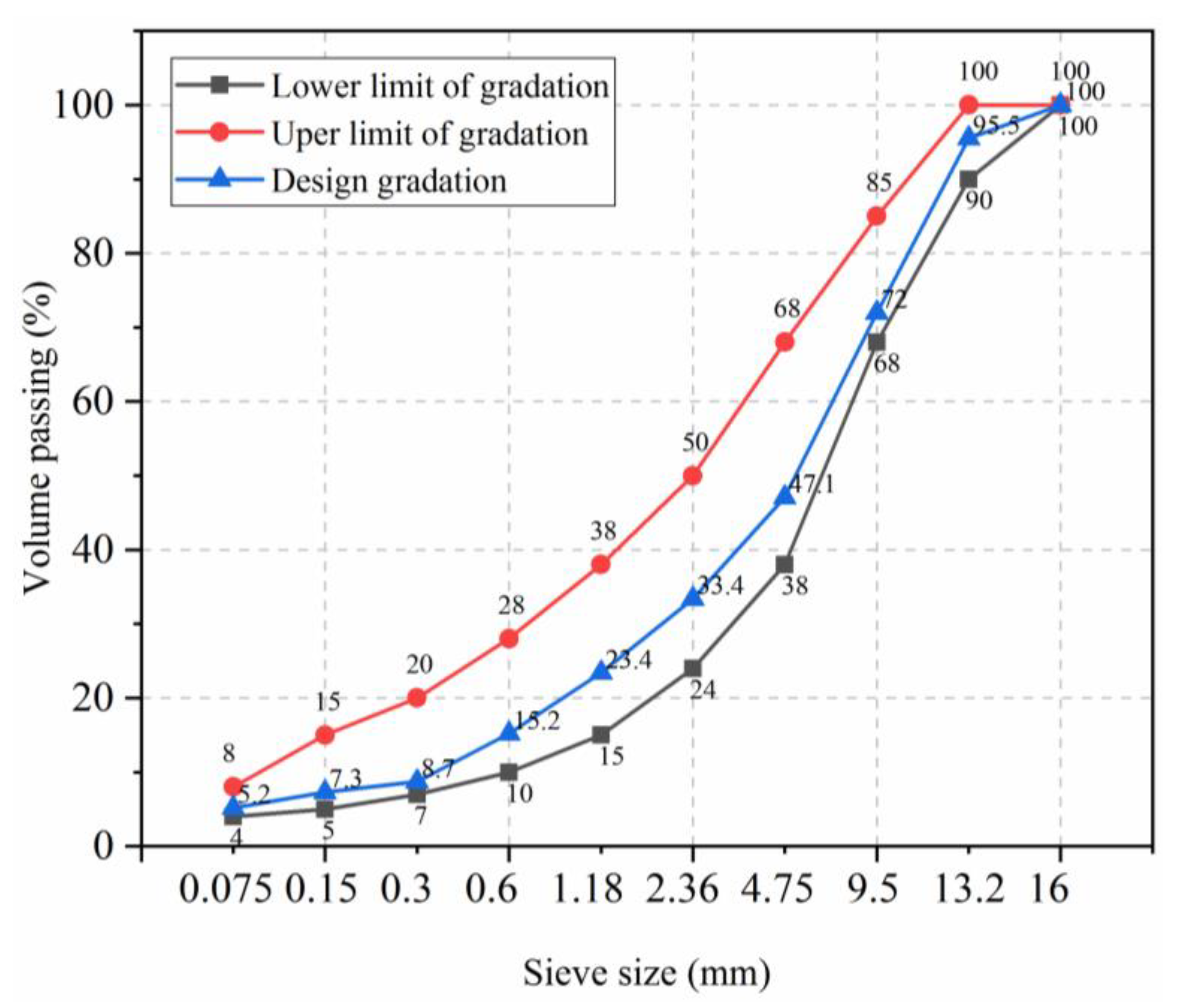 Coatings 11 01276 g002