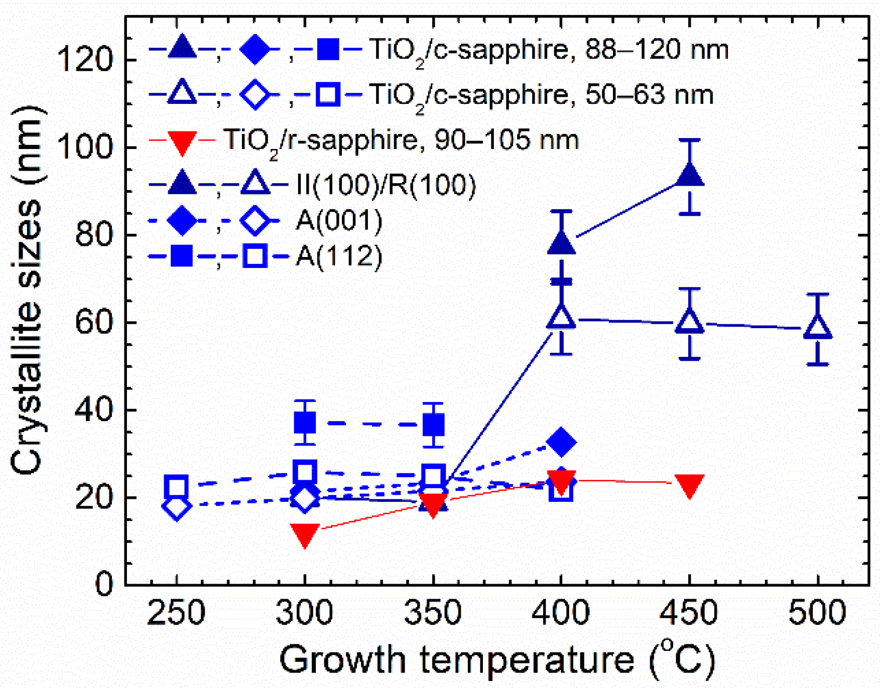 Coatings 11 01280 g007