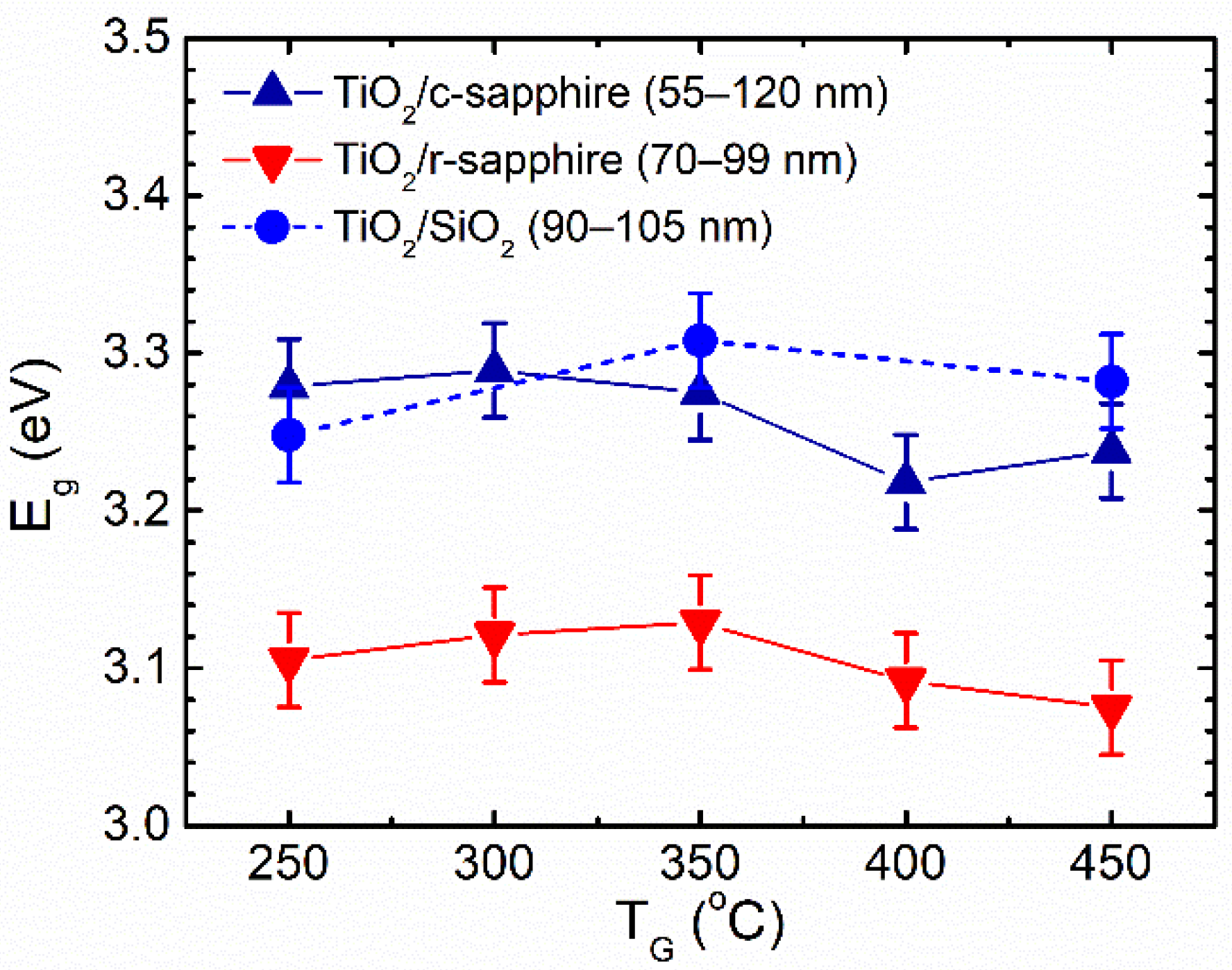 Coatings 11 01280 g012