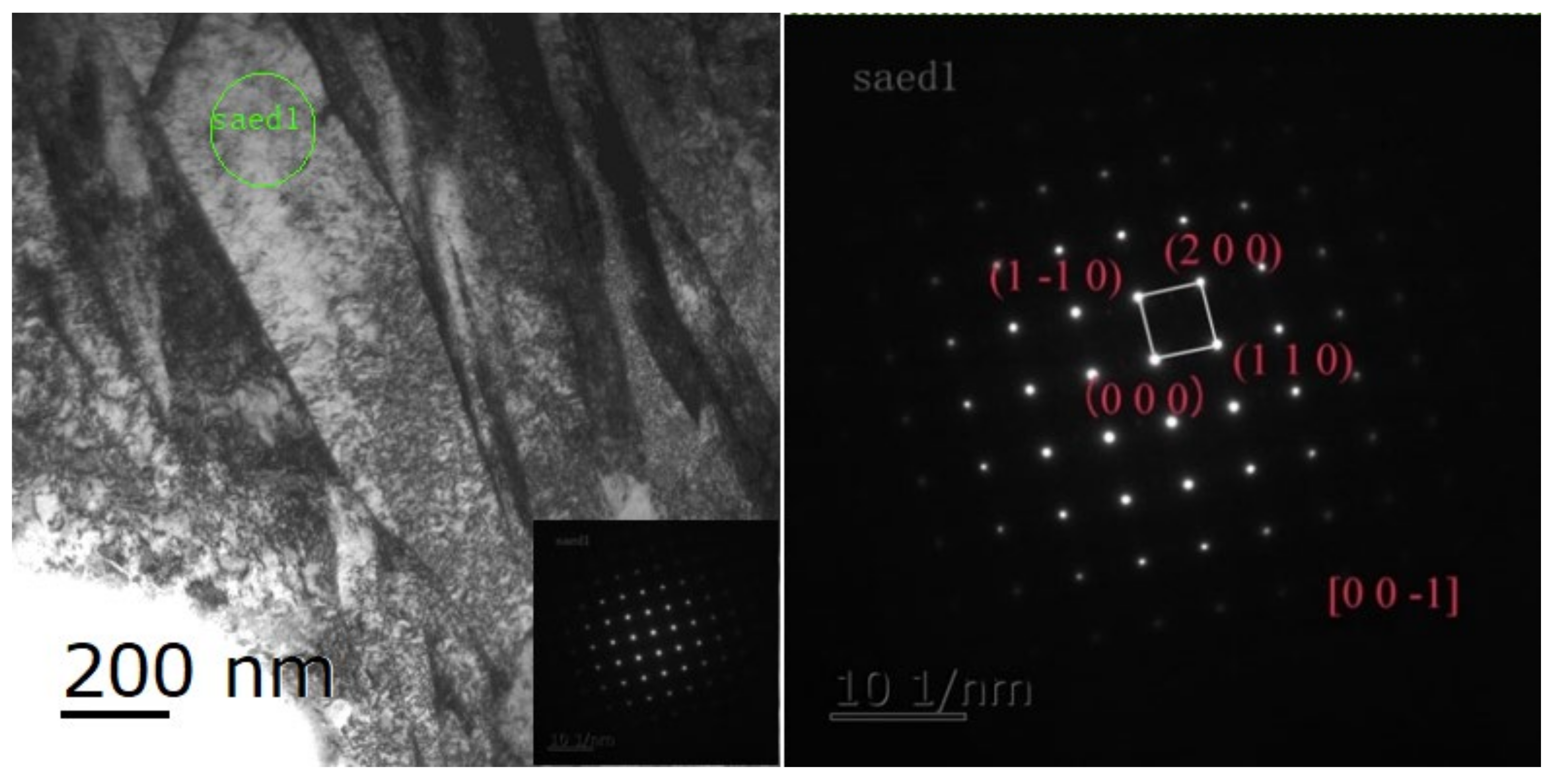 Coatings 11 01282 g011