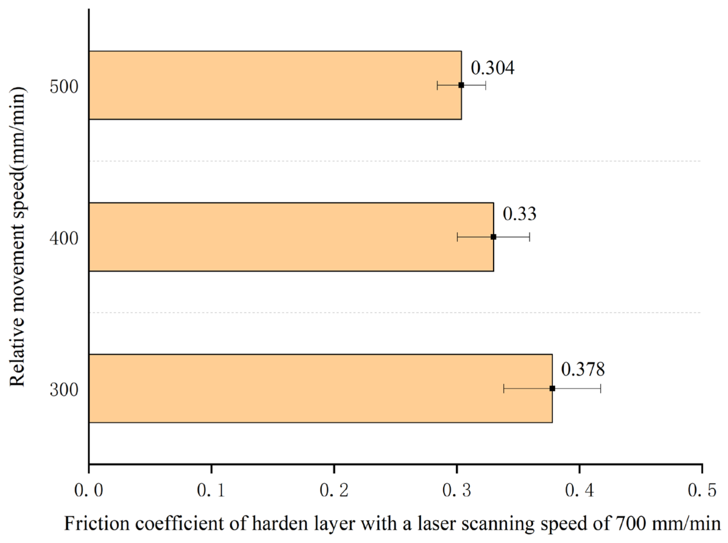 Coatings 11 01282 g019