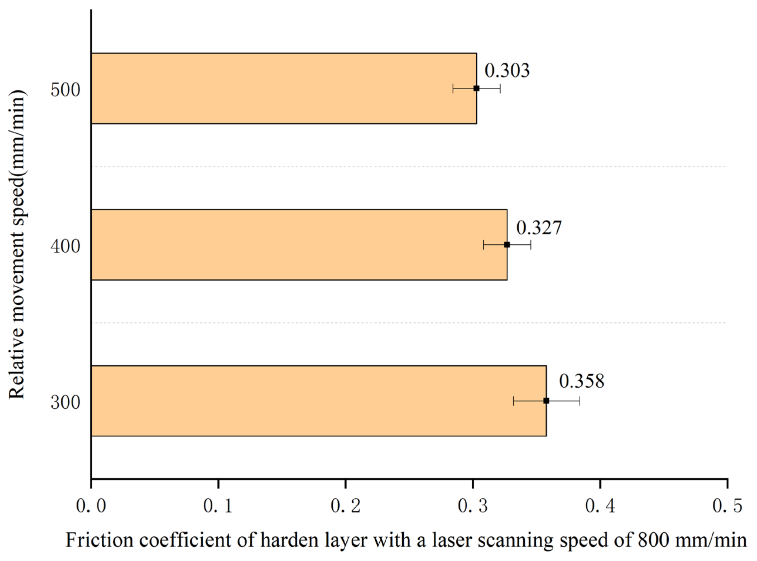 Coatings 11 01282 g020