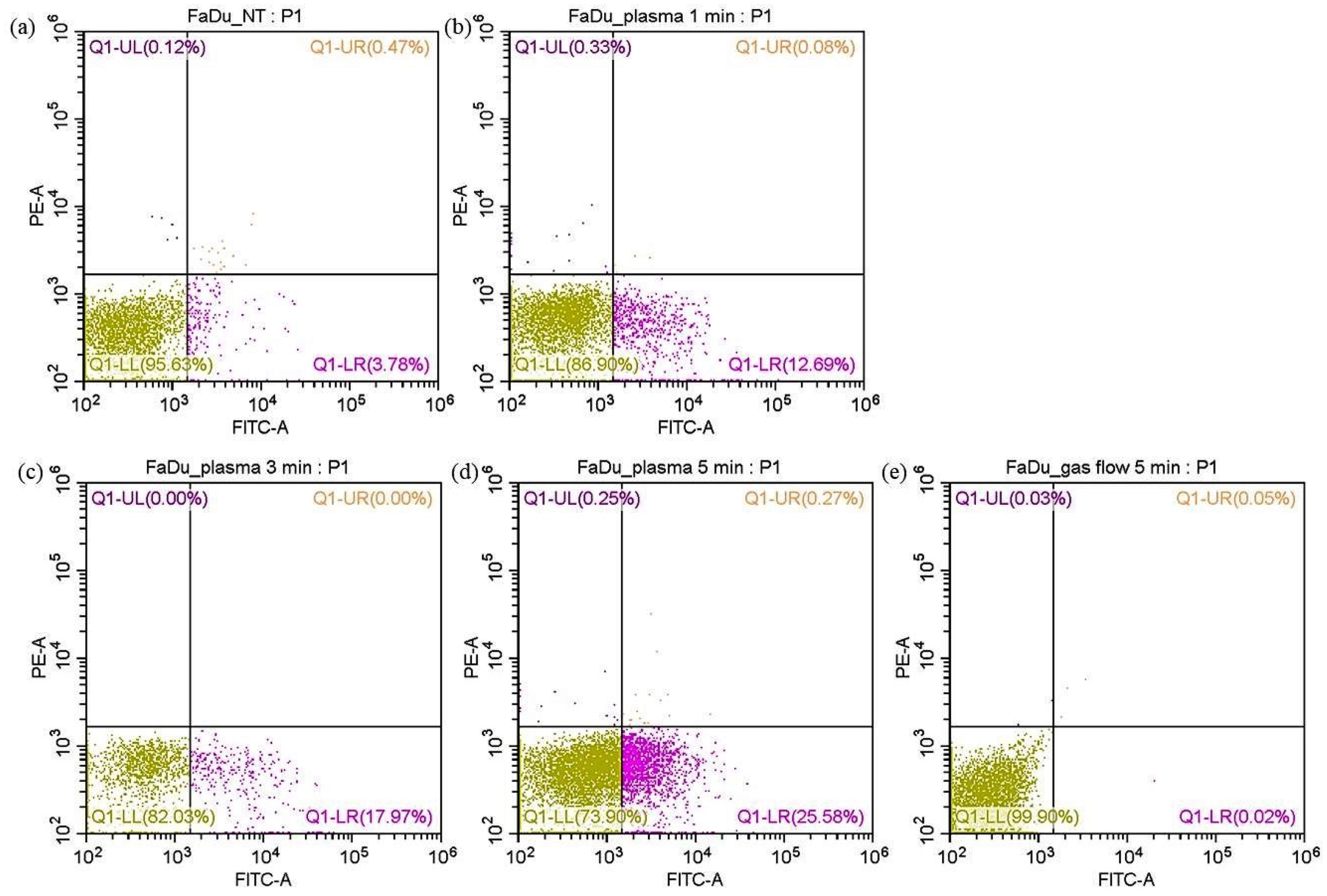 Coatings 11 01284 g006