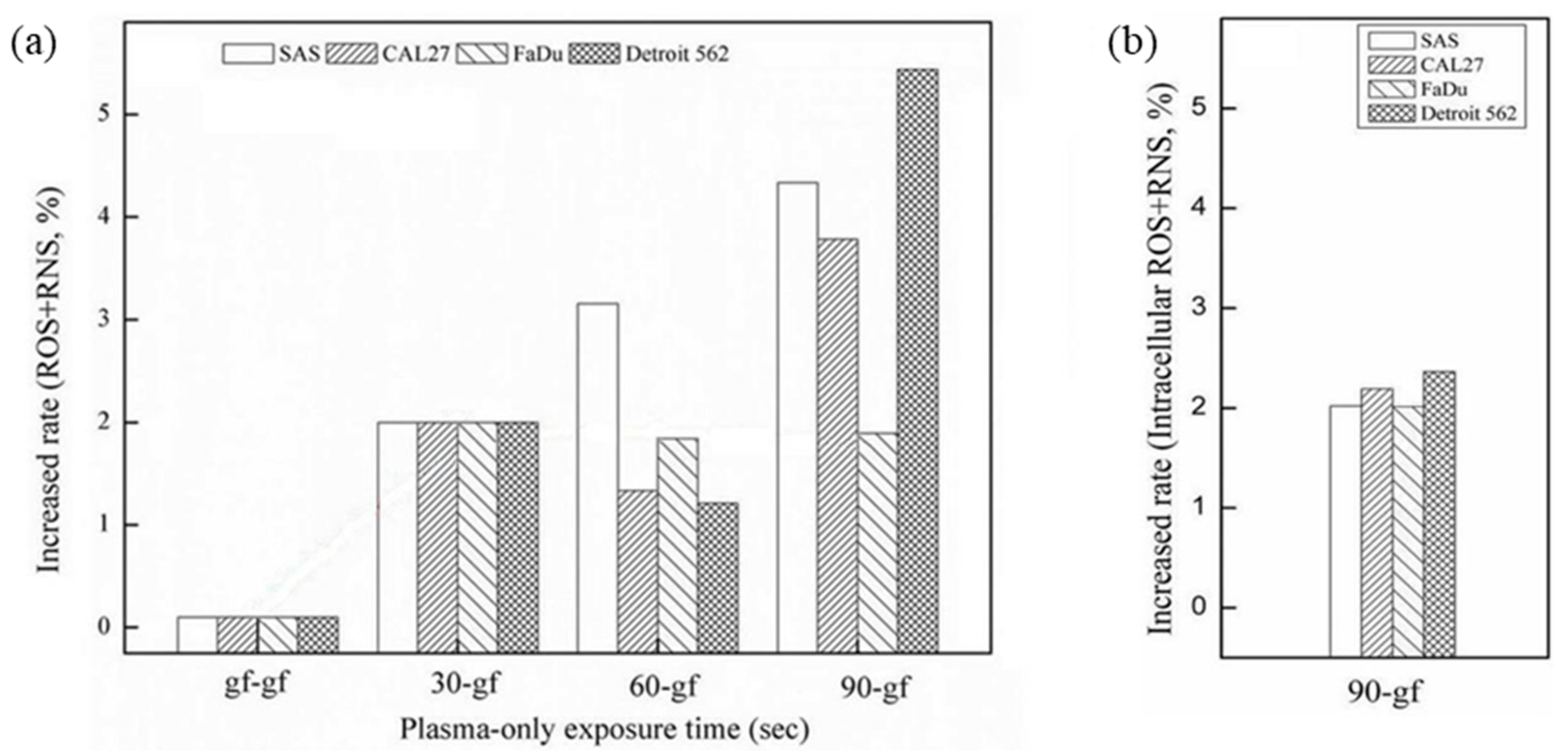 Coatings 11 01284 g007
