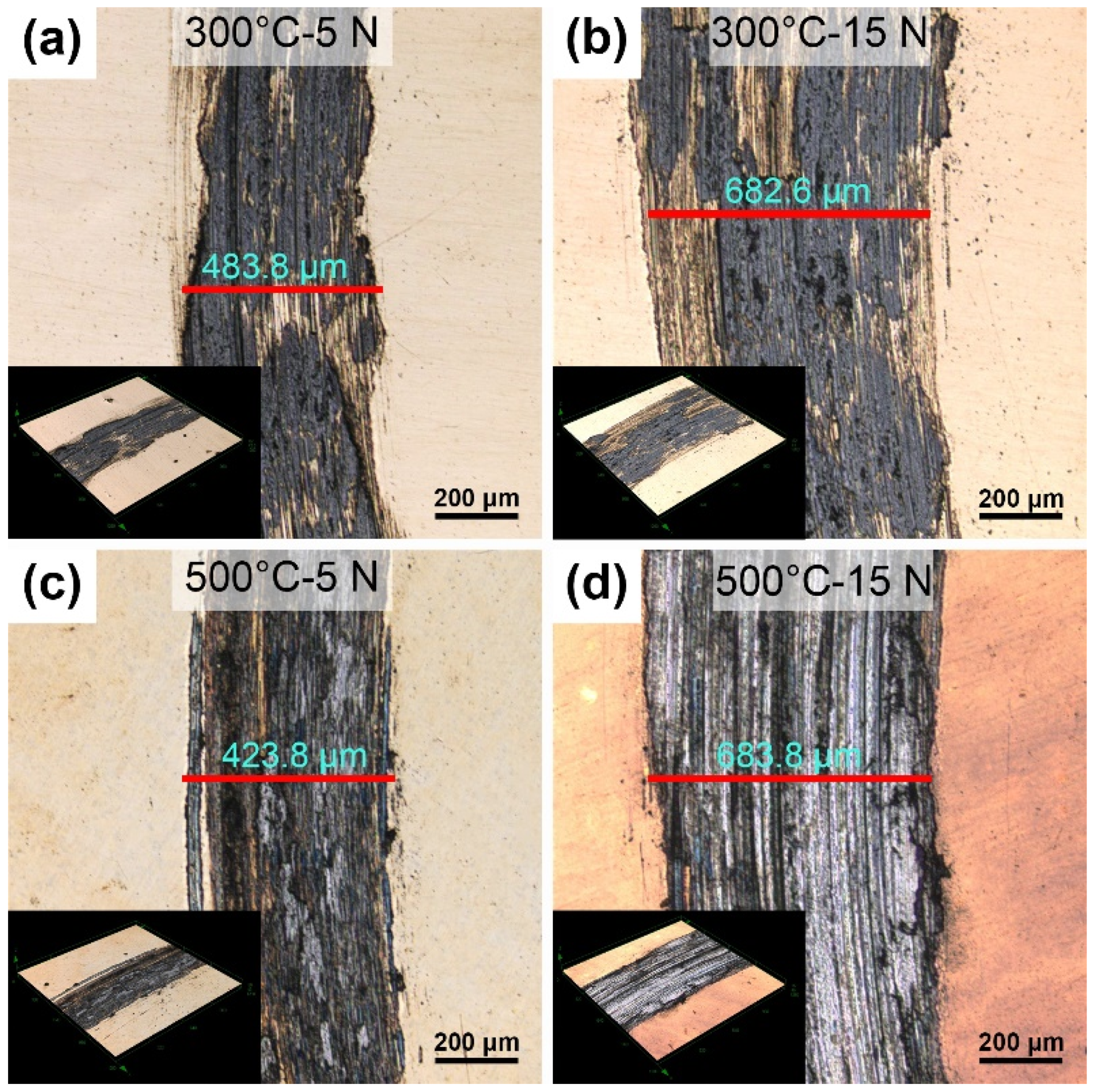 Coatings 11 01285 g003