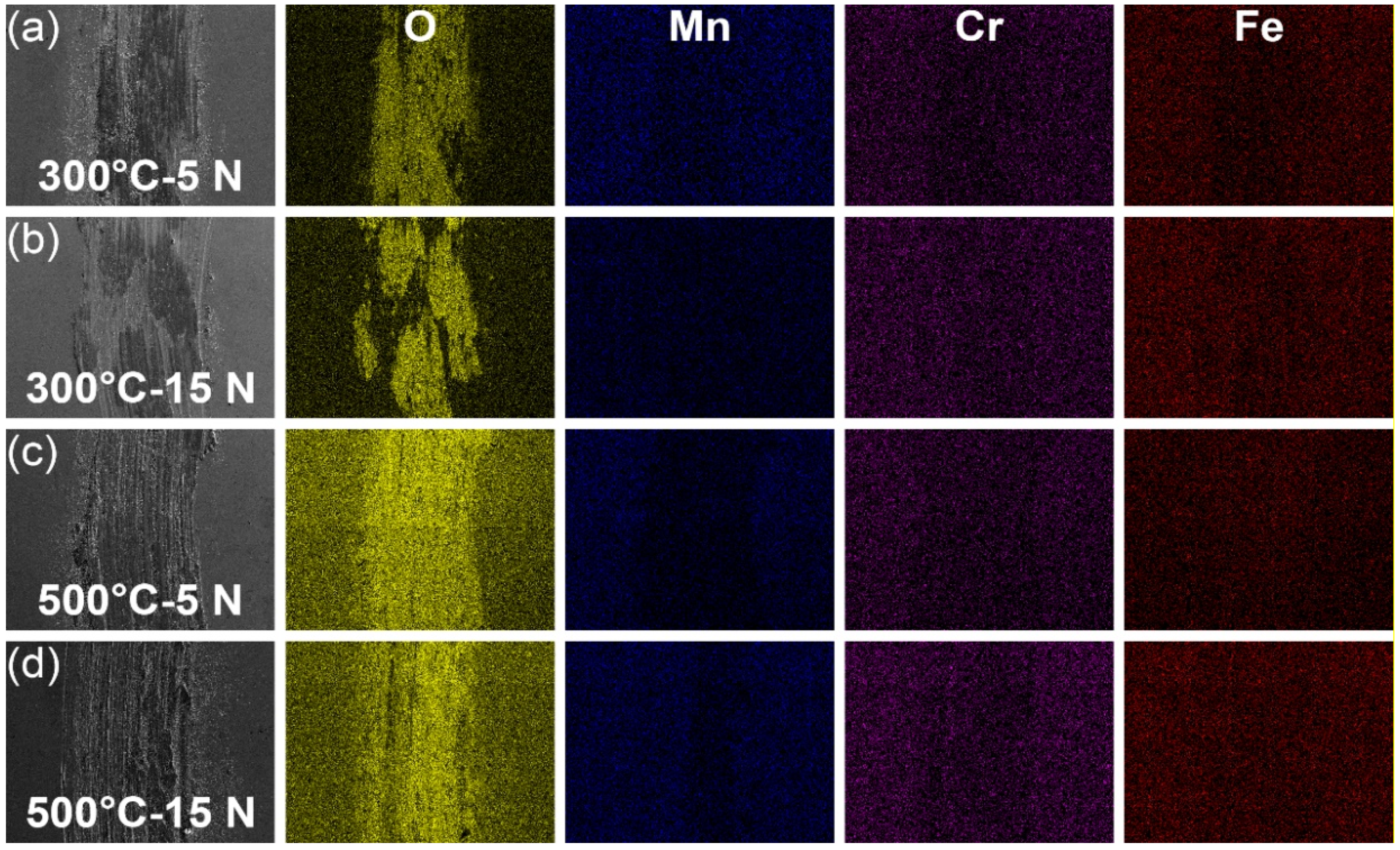 Coatings 11 01285 g005