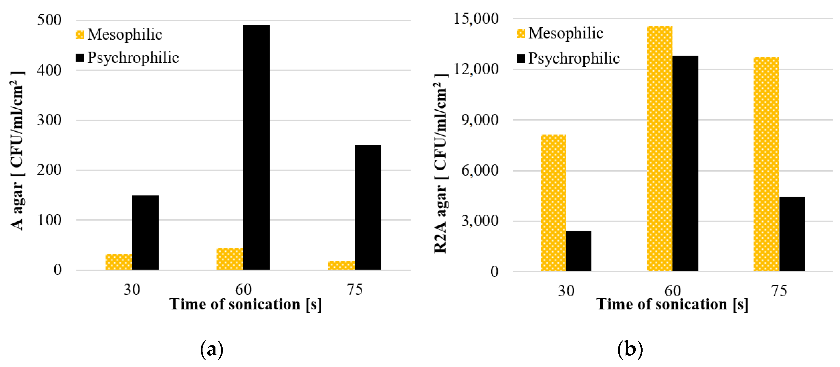 Coatings 11 01286 g002