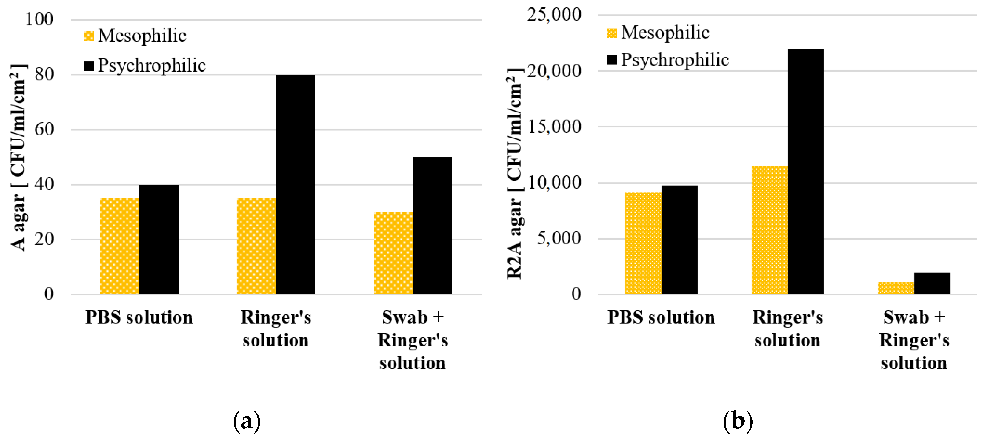 Coatings 11 01286 g004