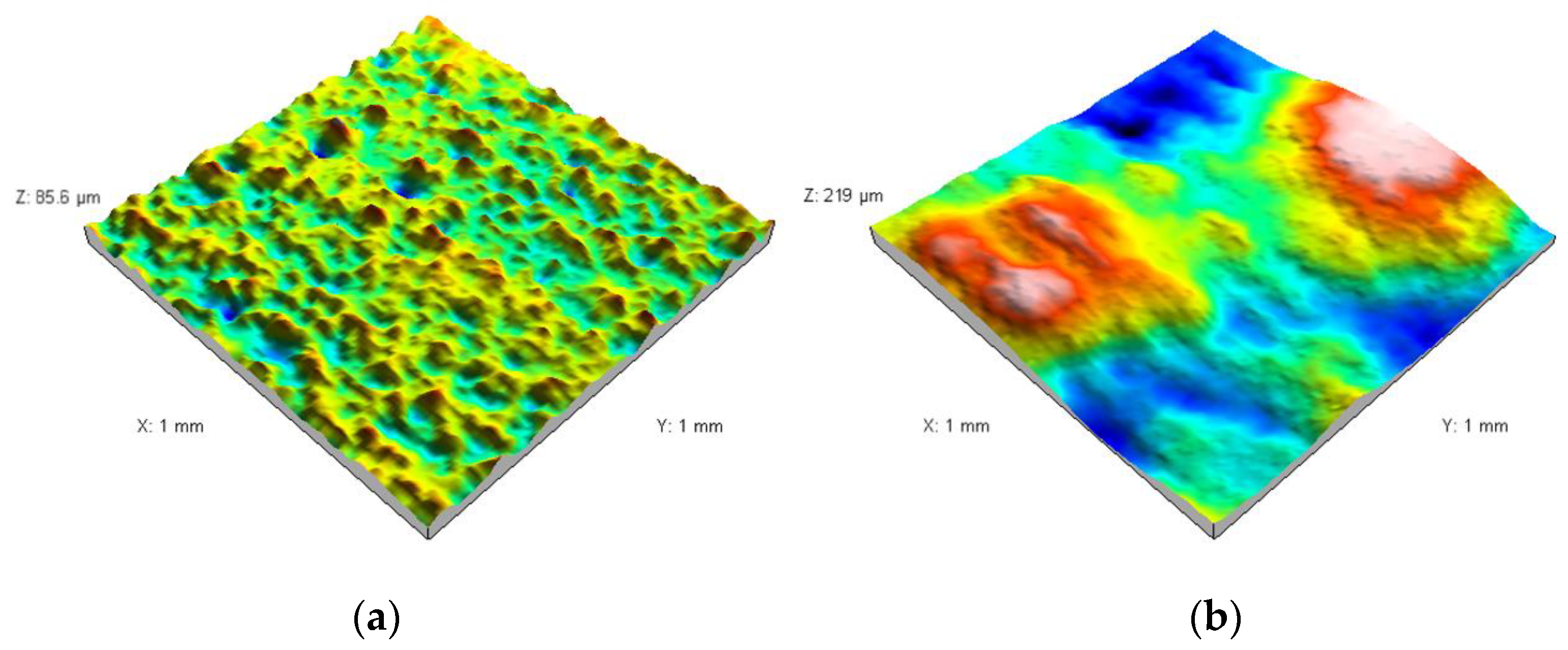 Coatings 11 01286 g006