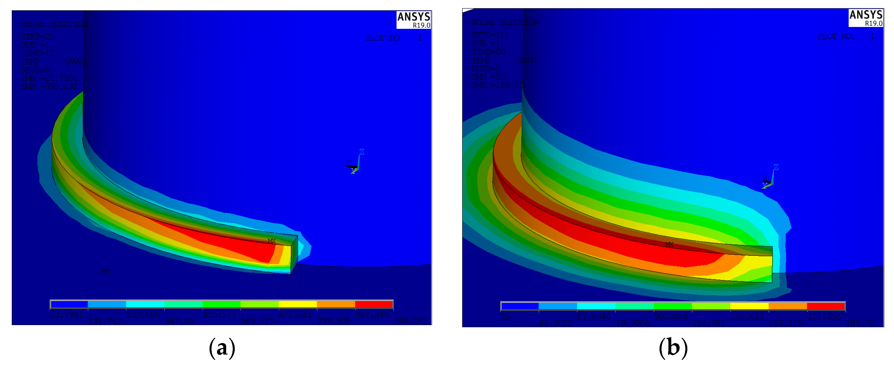 Coatings 11 01287 g004