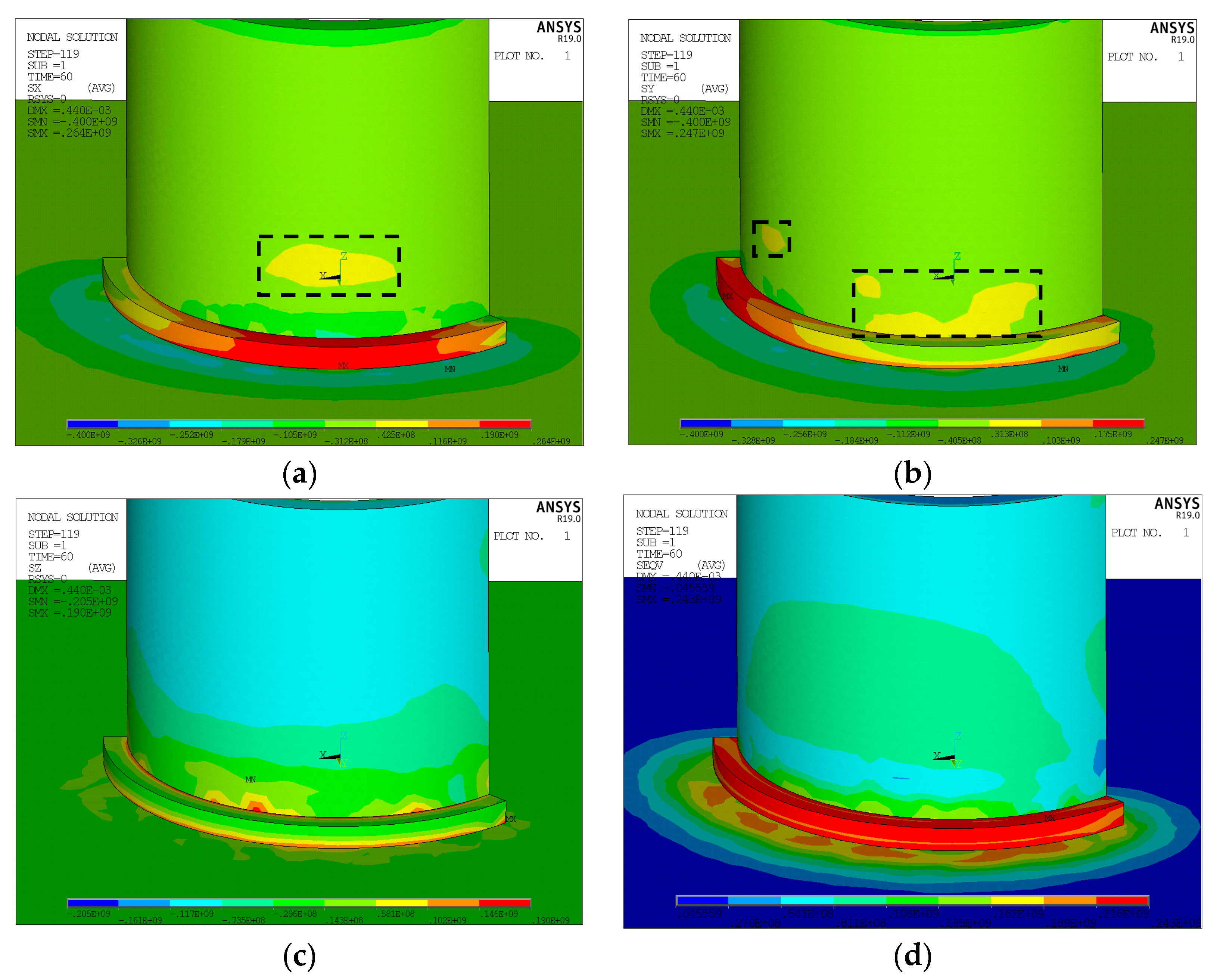 Coatings 11 01287 g005