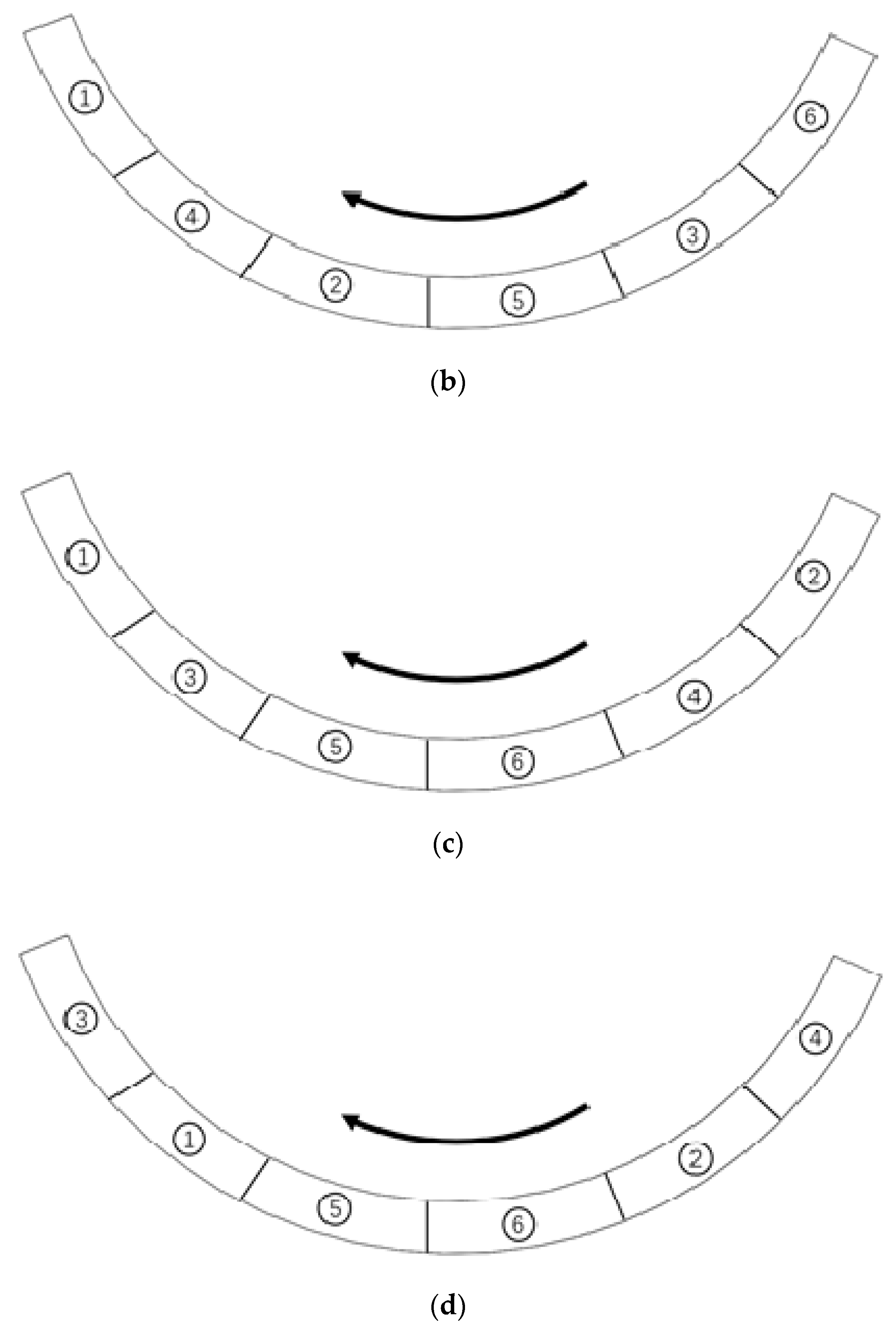 Coatings 11 01287 g007b