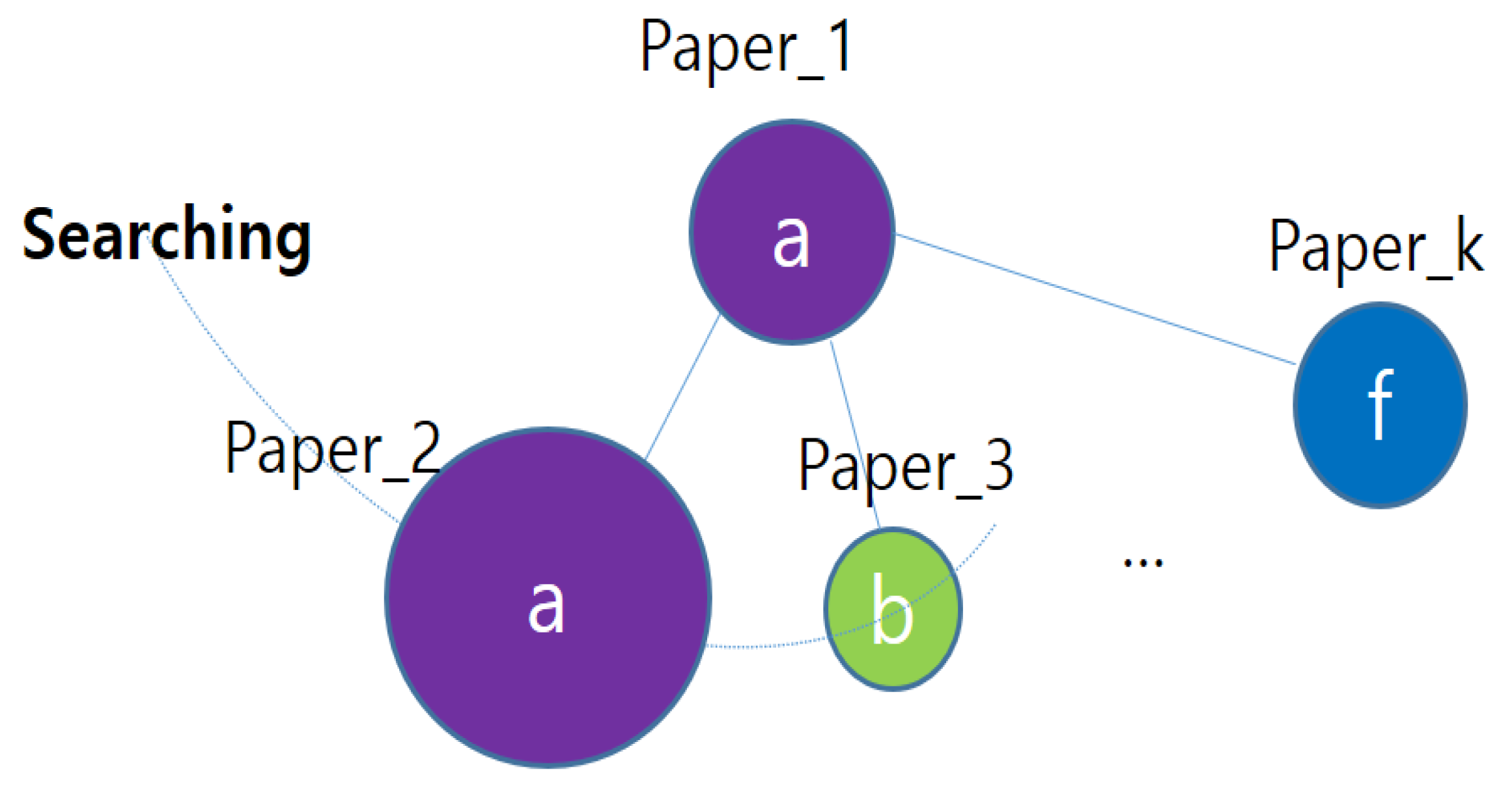 Coatings 11 01291 g003 550