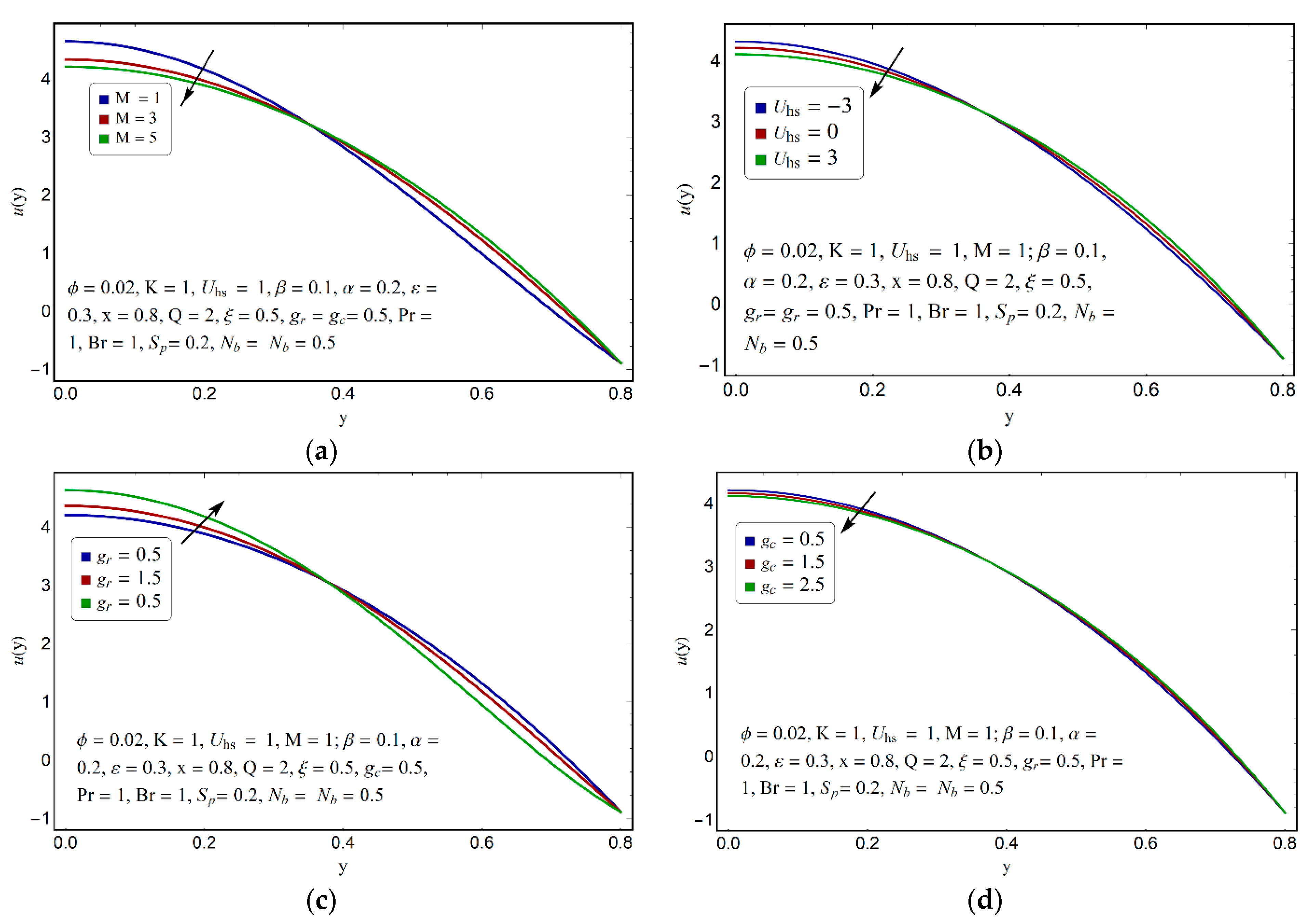 Coatings 11 01292 g003