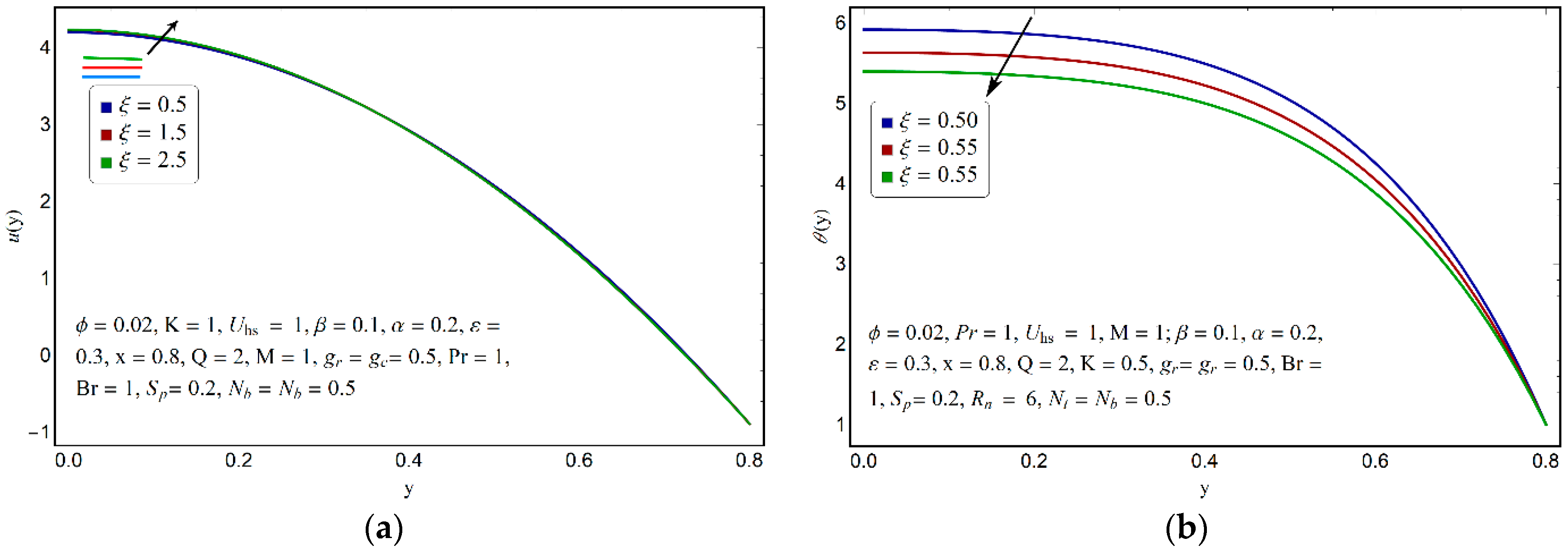 Coatings 11 01292 g005a