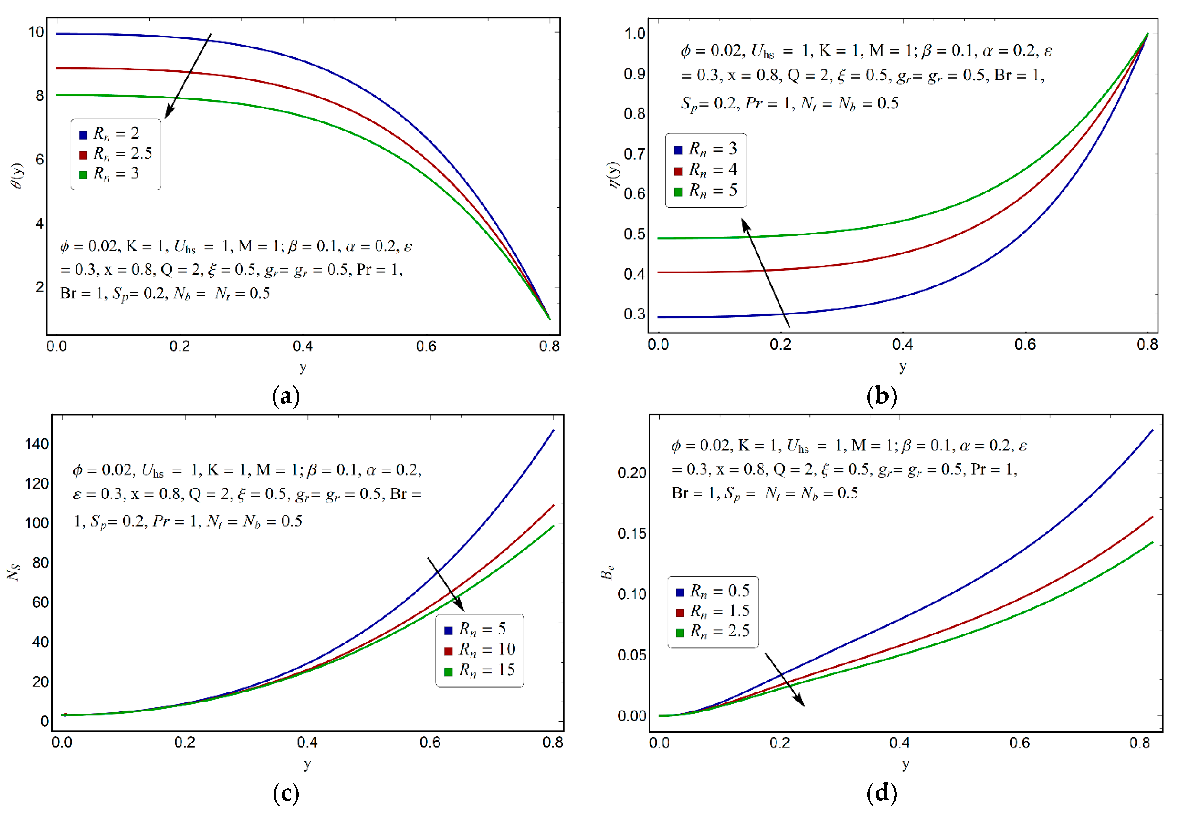 Coatings 11 01292 g006