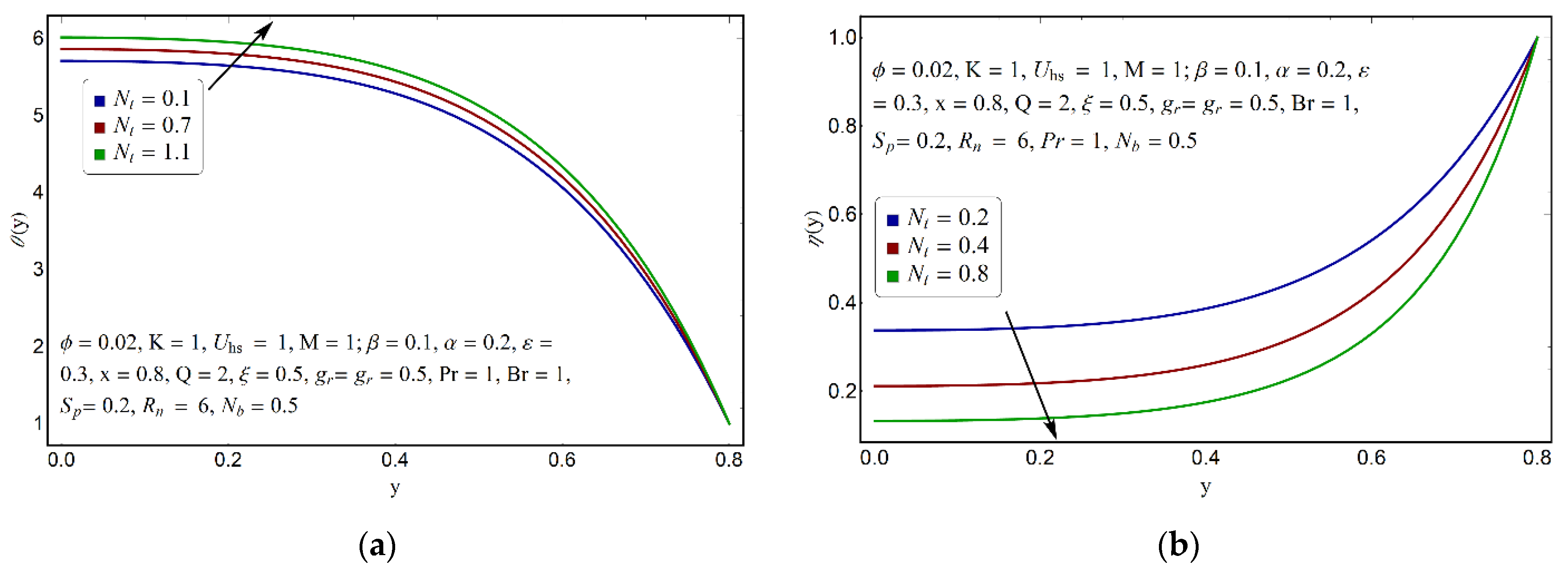 Coatings 11 01292 g007a