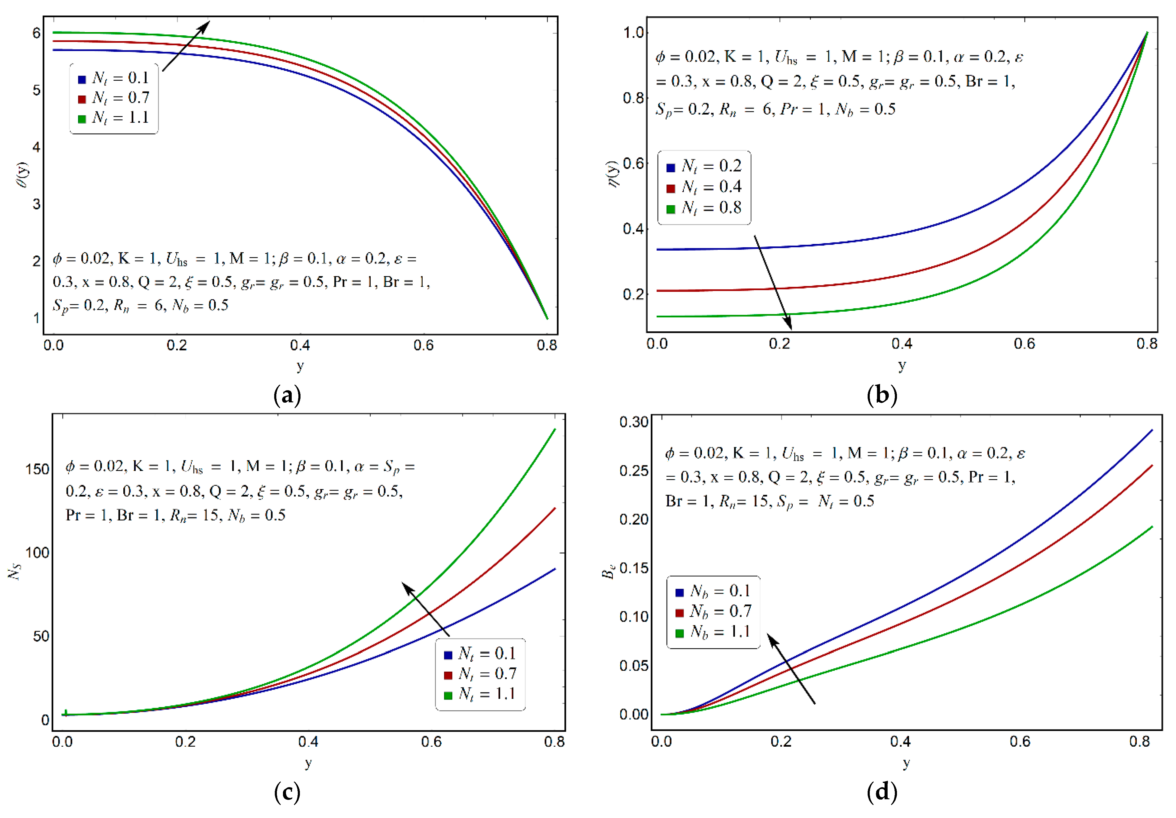 Coatings 11 01292 g008