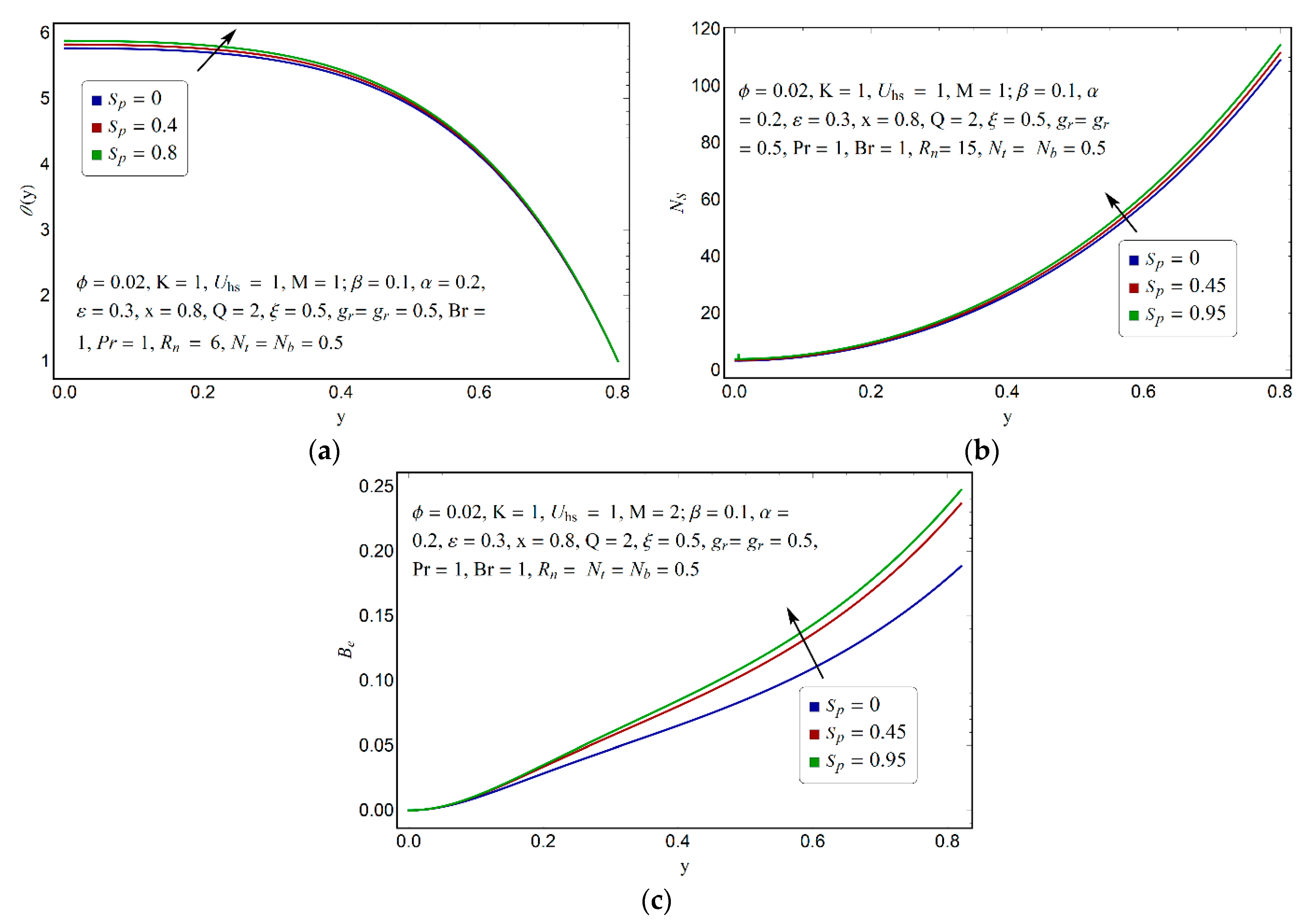 Coatings 11 01292 g009