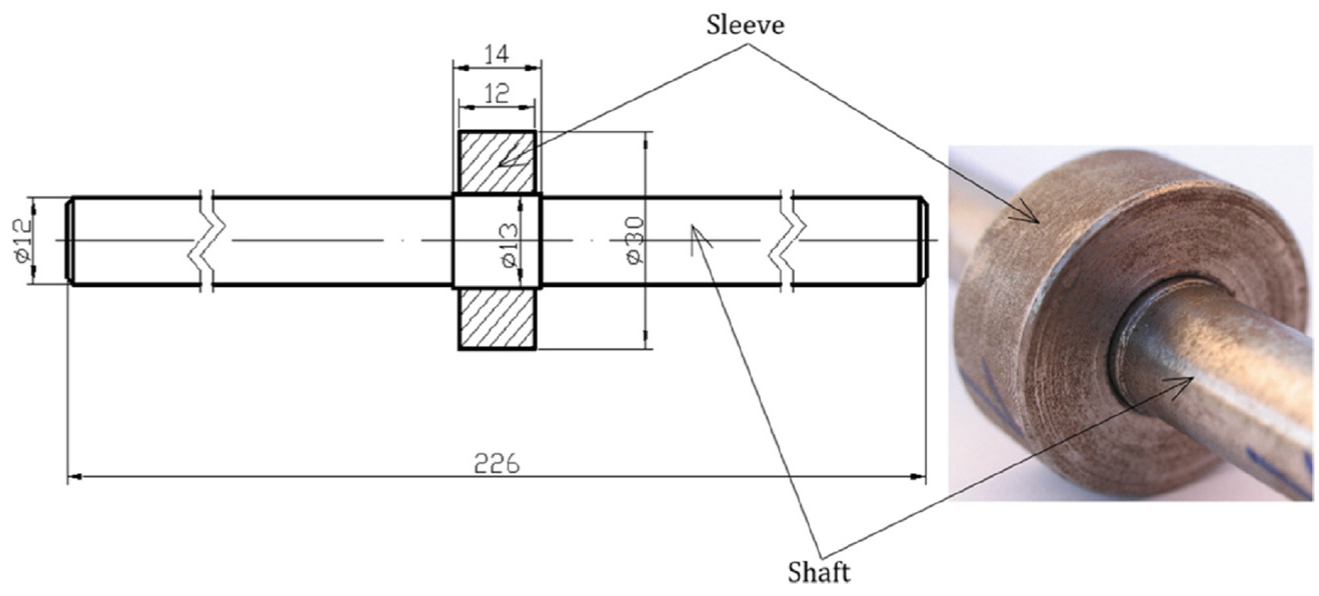 Coatings 11 01305 g001 550