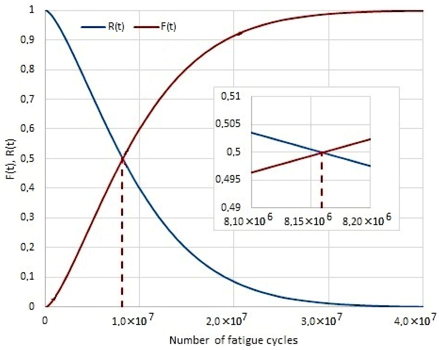 Coatings 11 01305 g009 550
