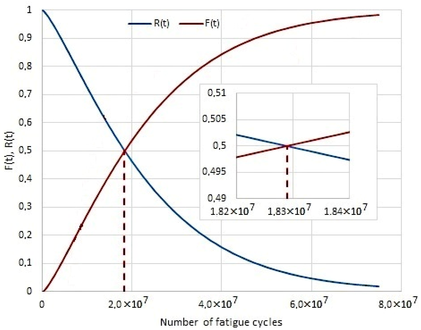 Coatings 11 01305 g010 550