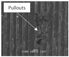 Coatings 11 01305 i009