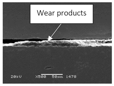 Coatings 11 01305 i013