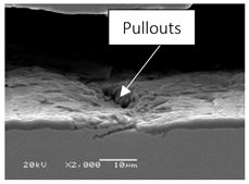 Coatings 11 01305 i014