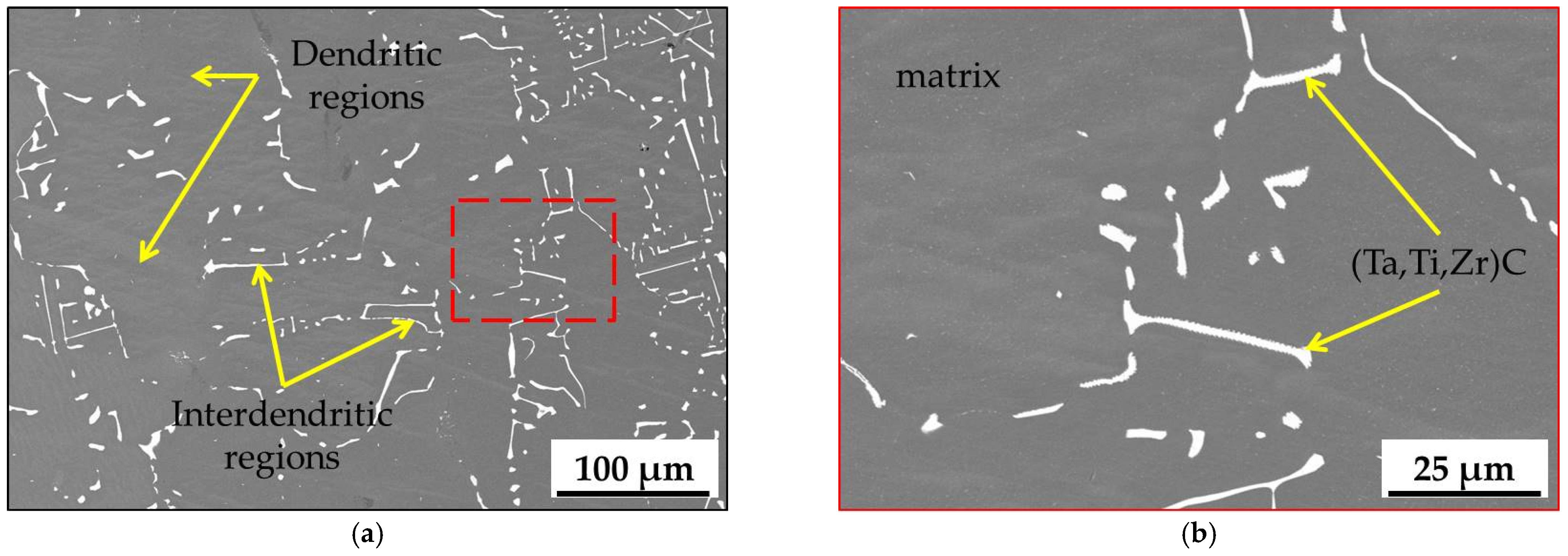 Coatings 11 01306 g001 550
