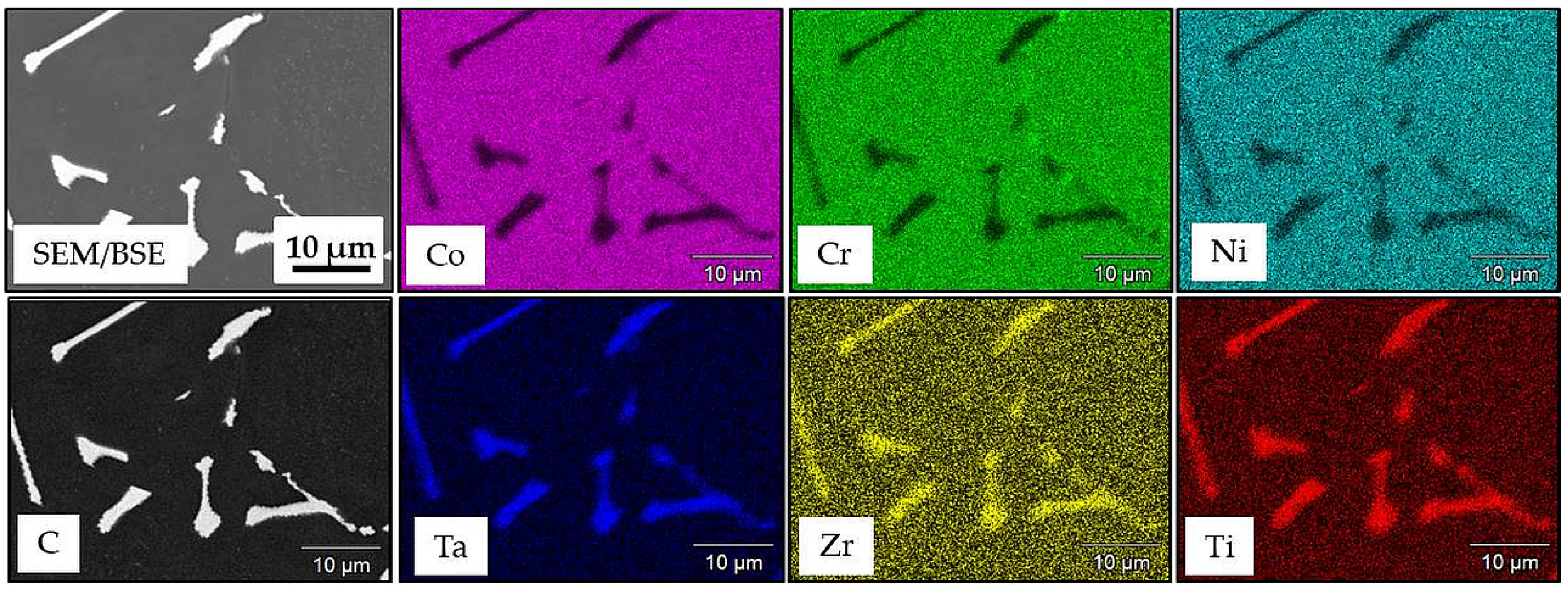 Coatings 11 01306 g002 550