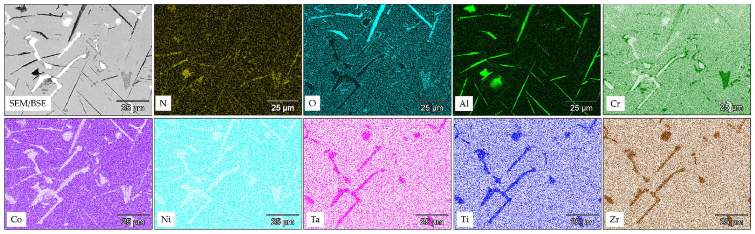 Coatings 11 01306 g015 550