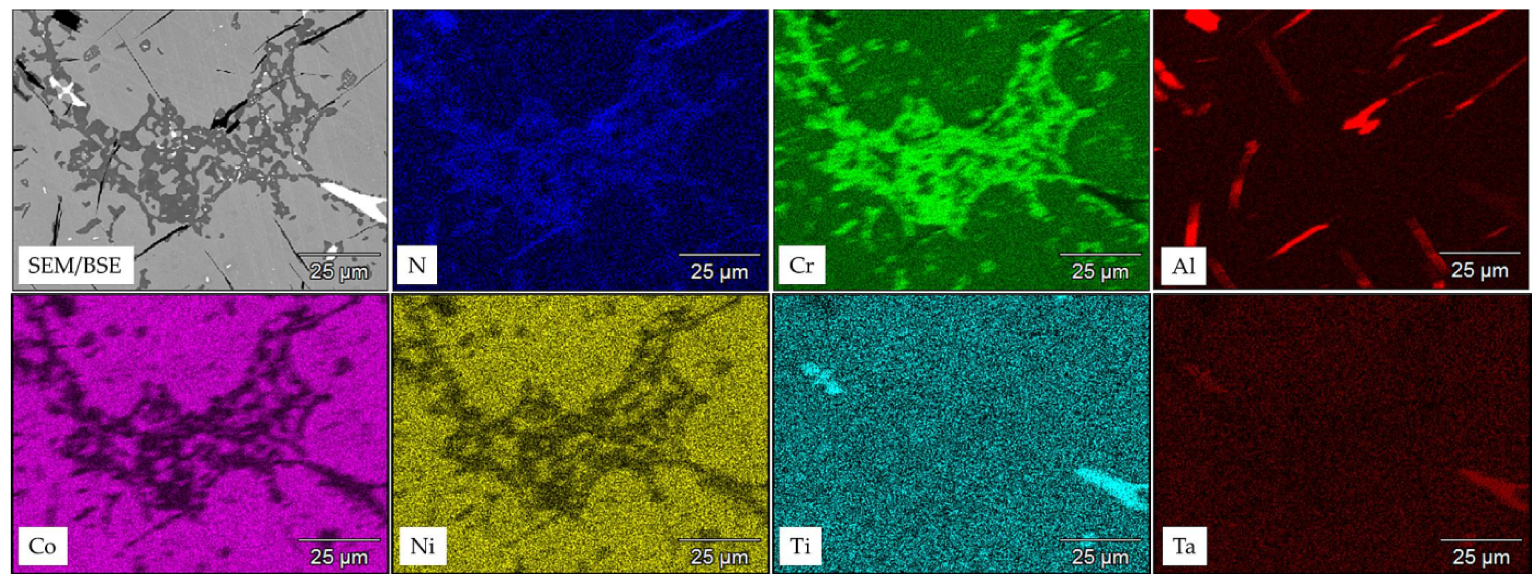 Coatings 11 01306 g016 550